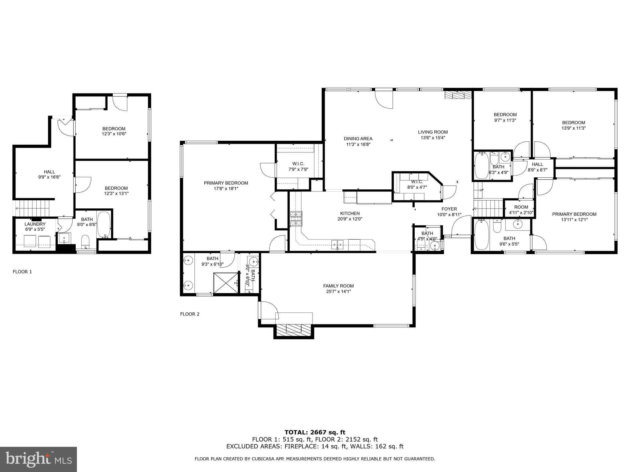 SUMMIT PARK - Residential