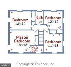 MCKENZIE LEWIS PROPERTY - Residential