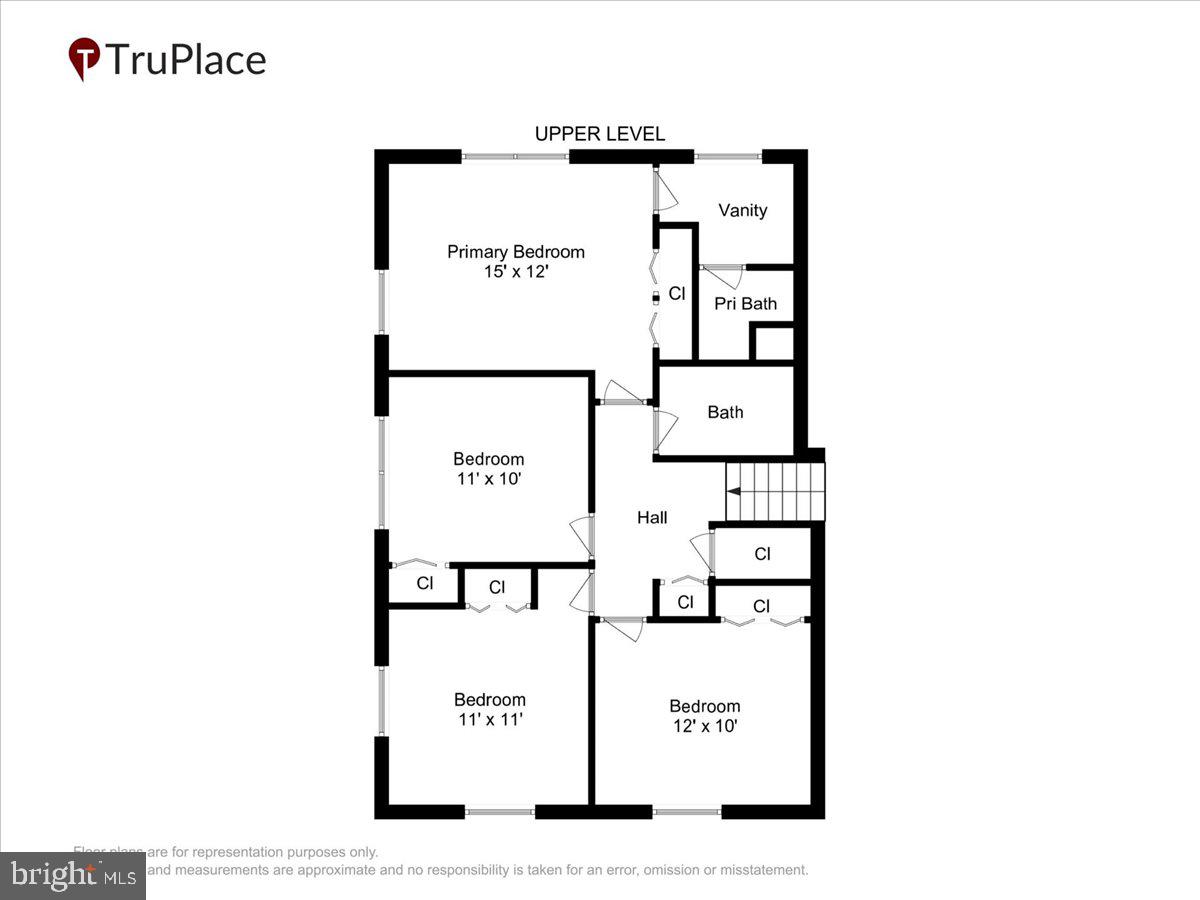 PARKSIDE ESTATES - Residential