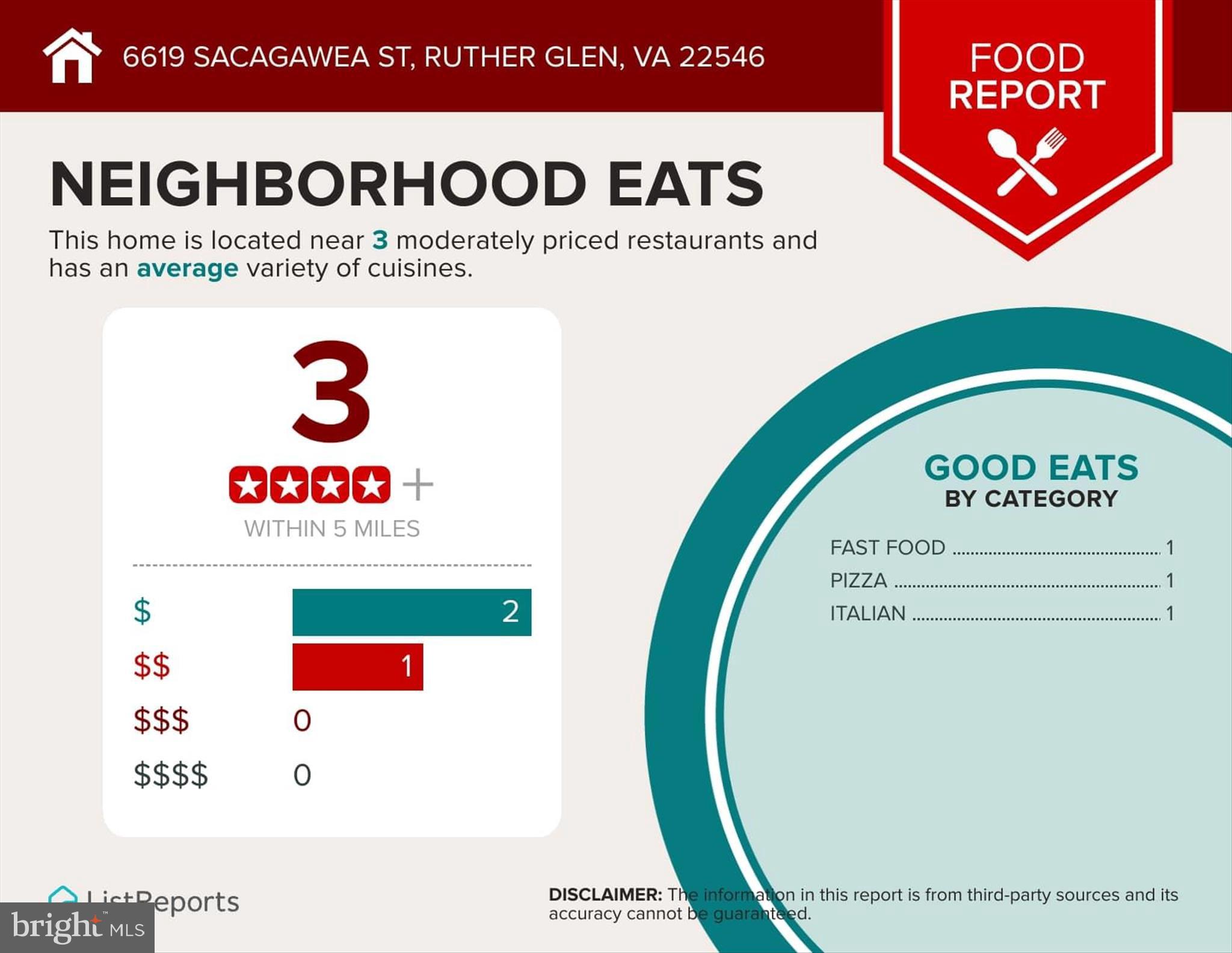 LADYSMITH VILLAGE - Residential