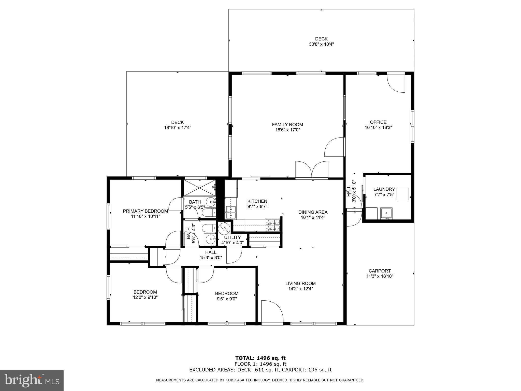 ROSE HILL FARMS - Residential