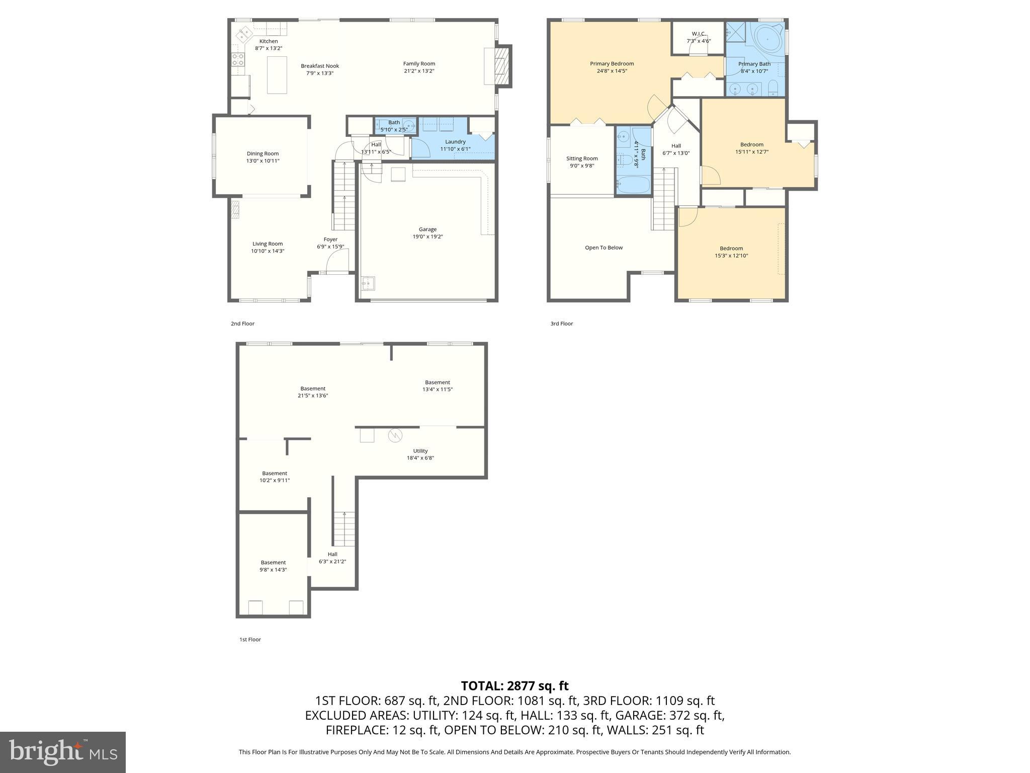 WOODLAND RUN - Residential