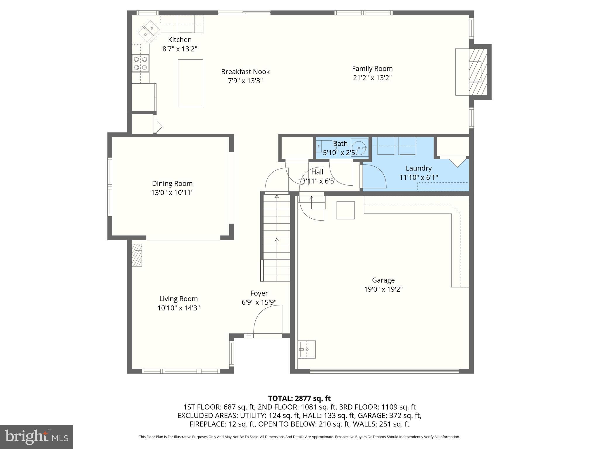 WOODLAND RUN - Residential