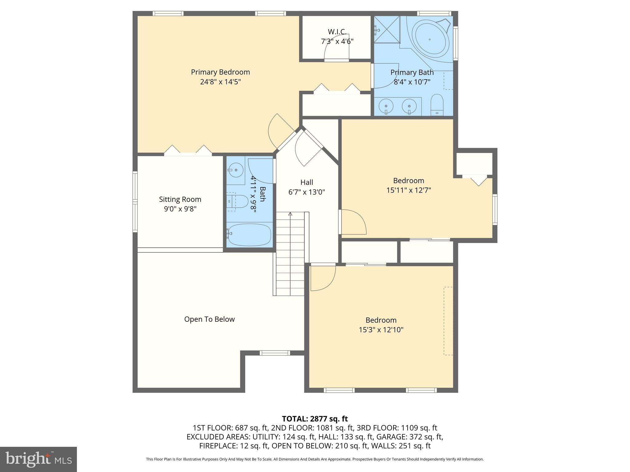 WOODLAND RUN - Residential