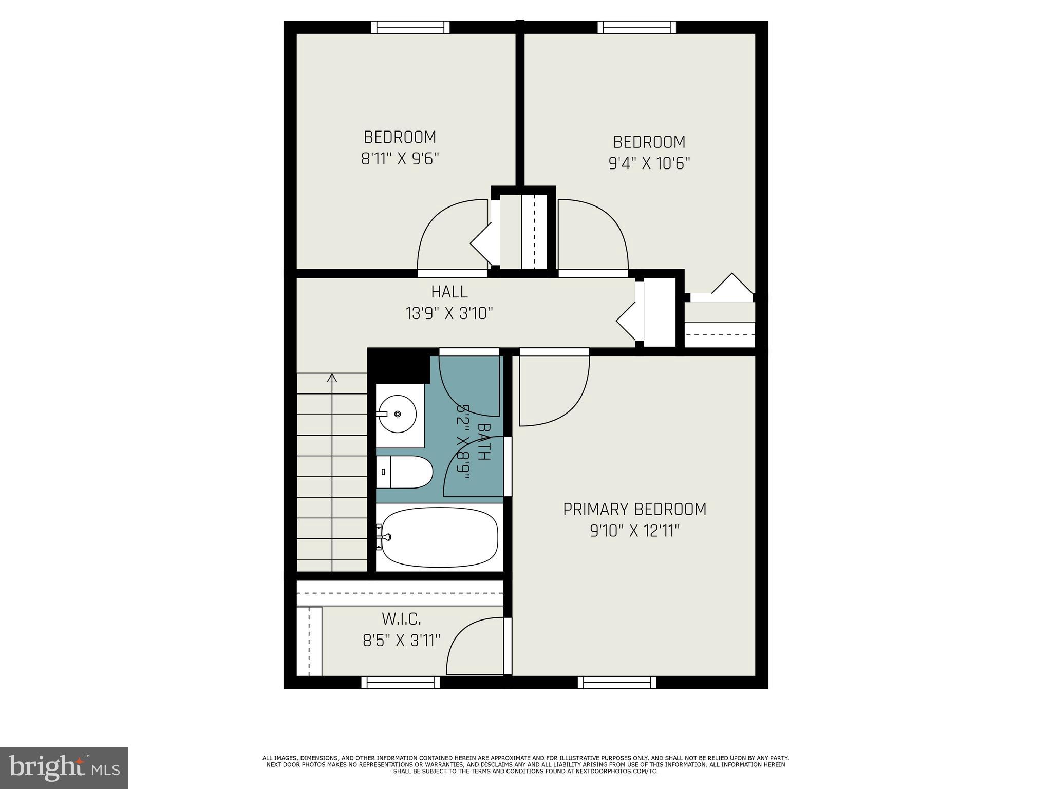 ROSEDALE - Residential