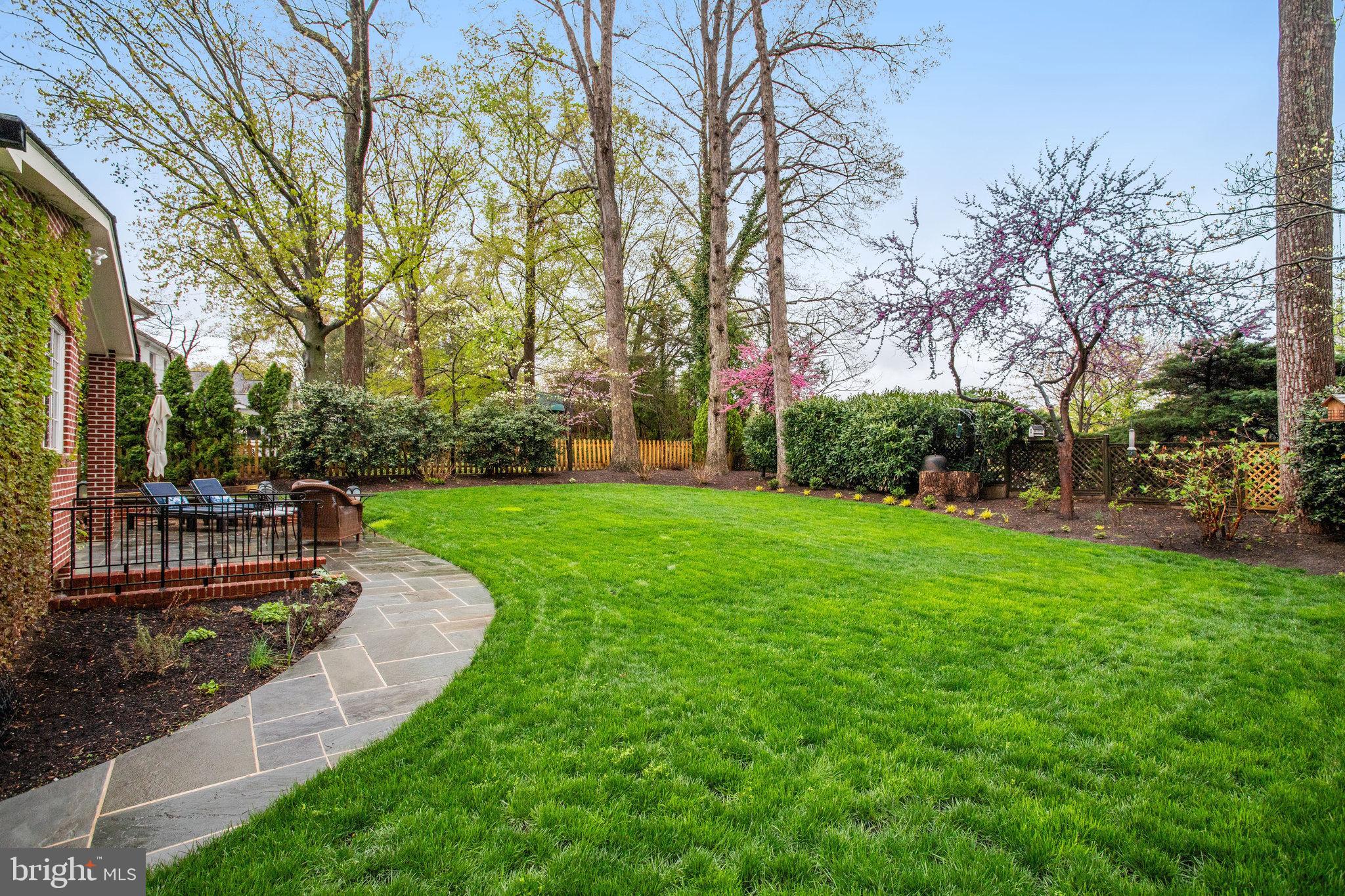 KENWOOD PARK - Residential