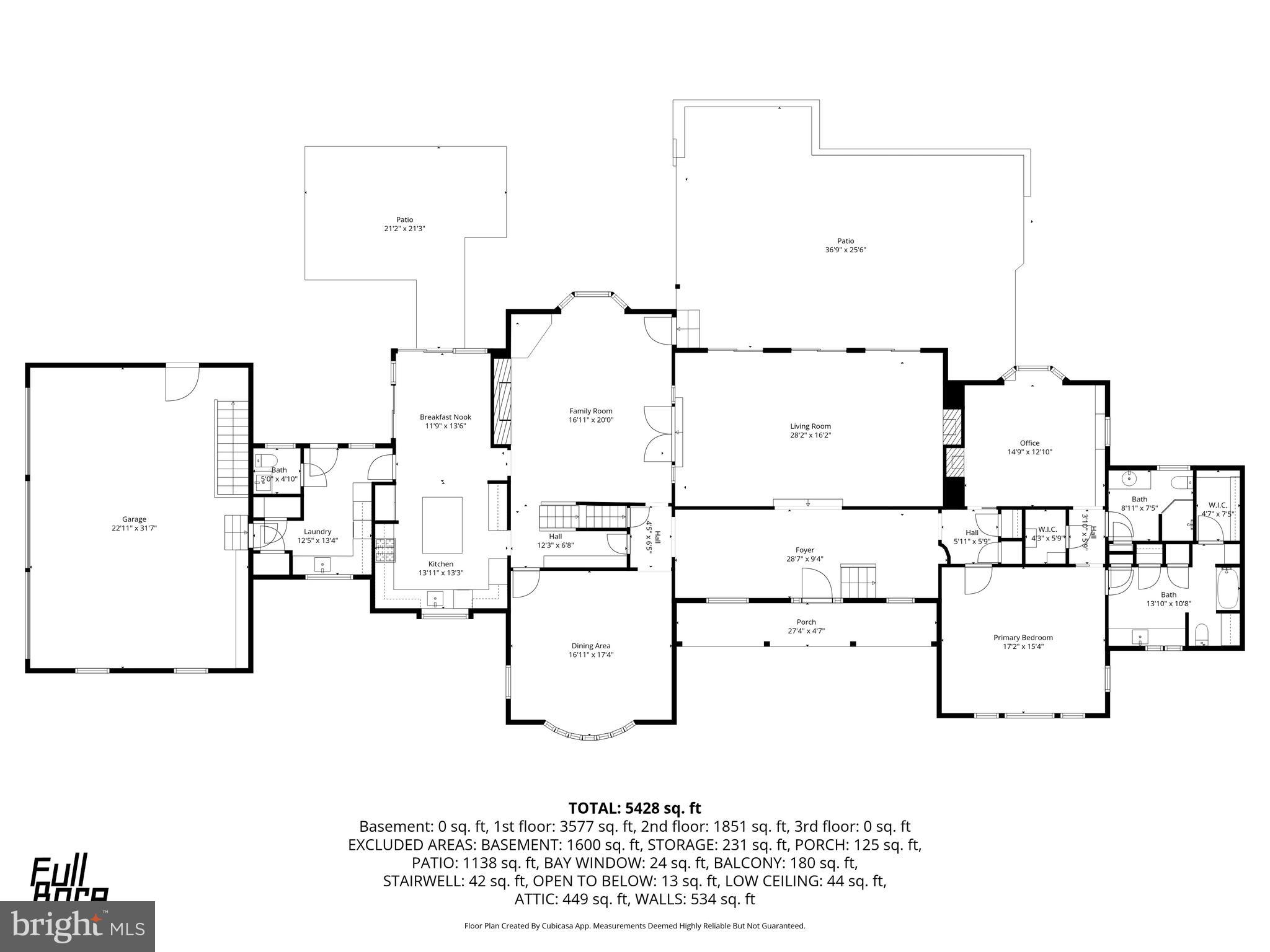 MANHEIM TWP - Residential
