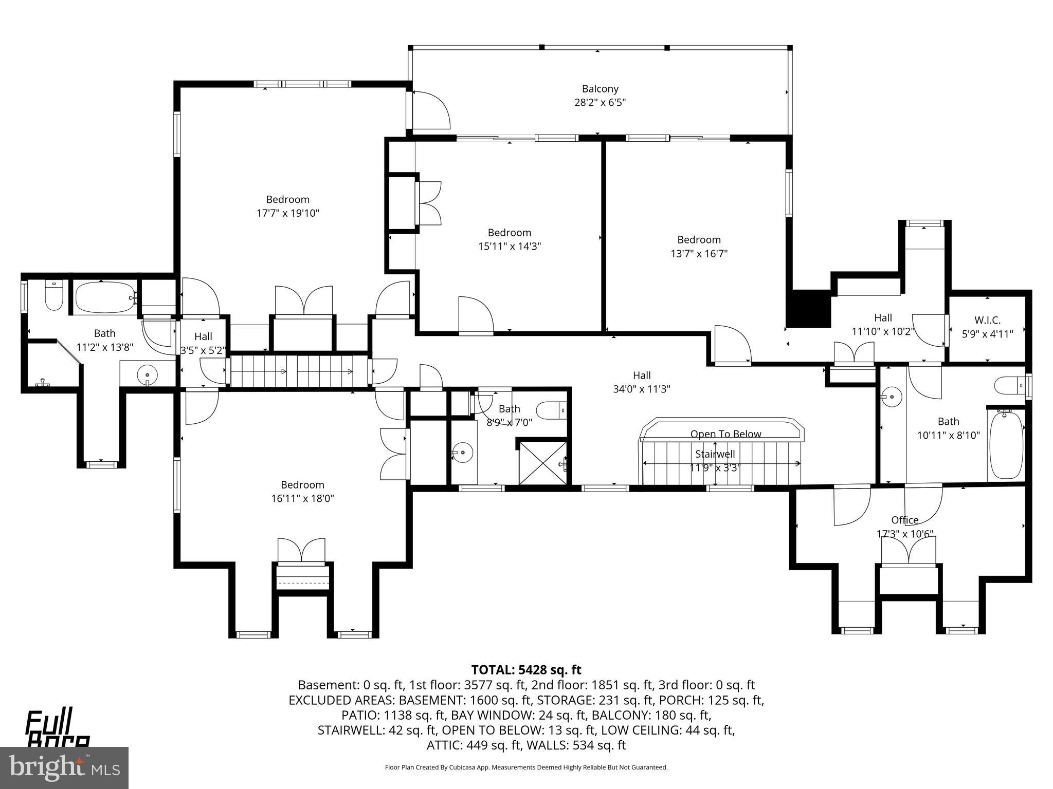 MANHEIM TWP - Residential