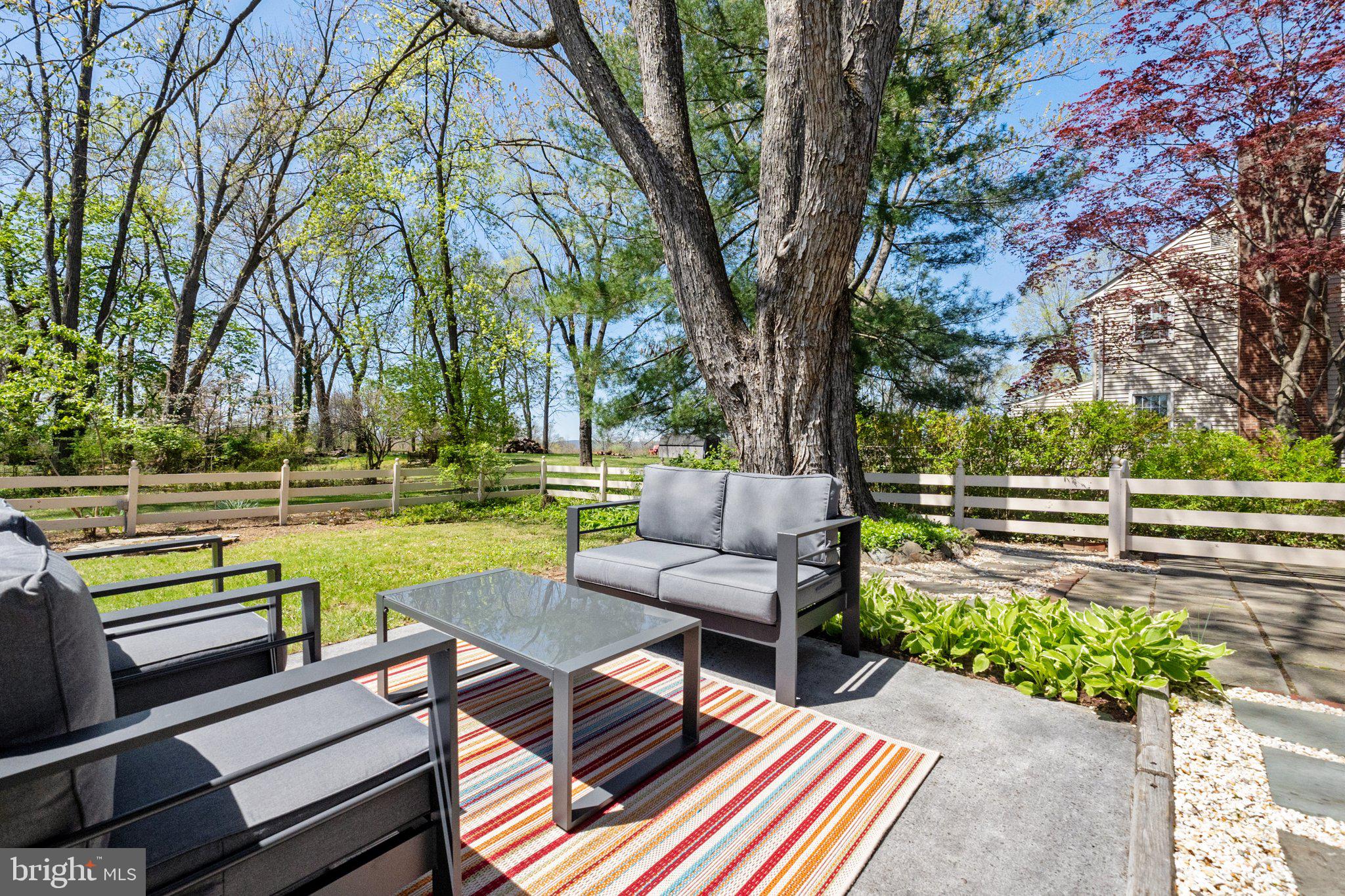 COUNTRY CLUB HILLS - Residential