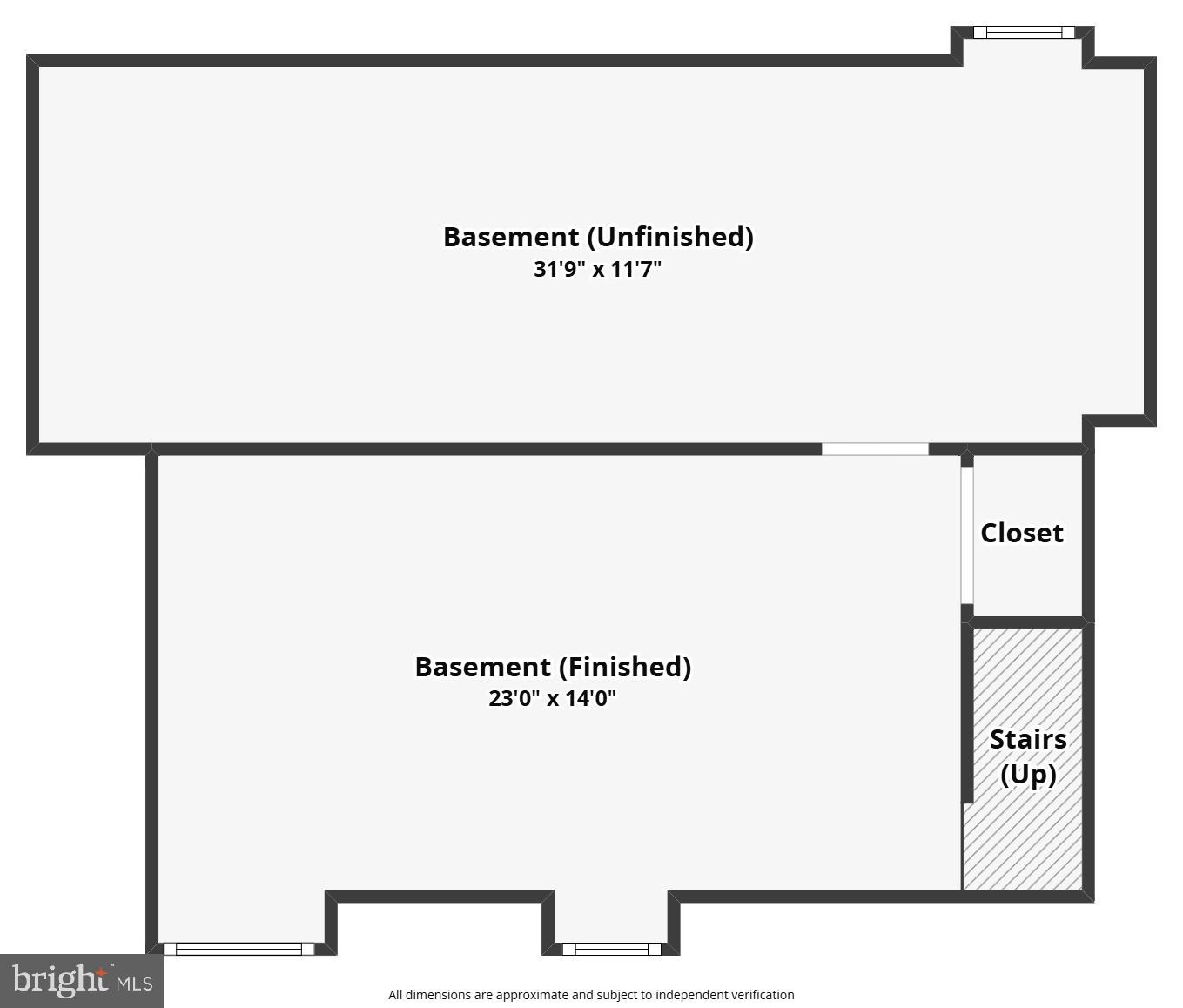 SOUTH WAYNE - Residential