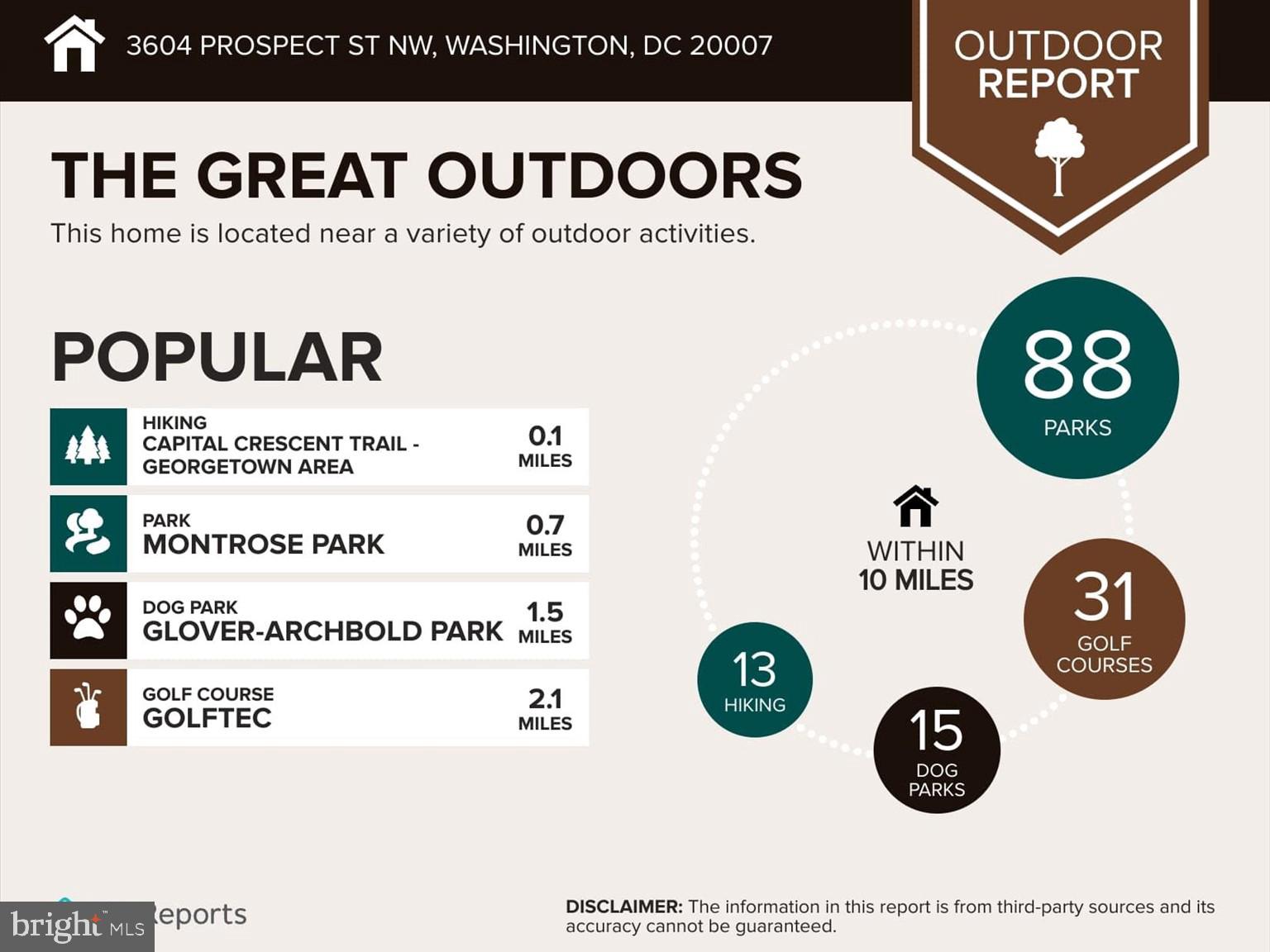 GEORGETOWN - Residential