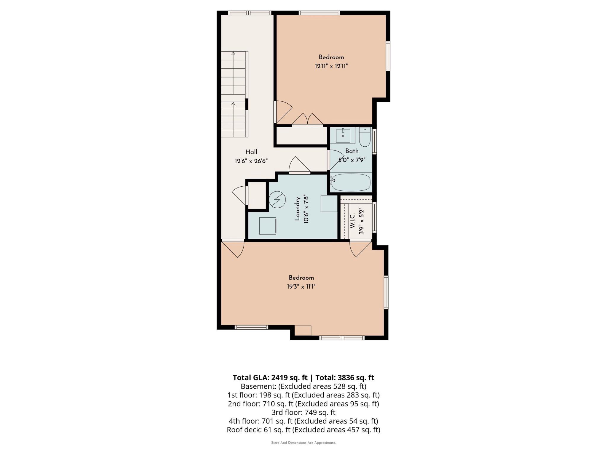 PENNSPORT - Residential