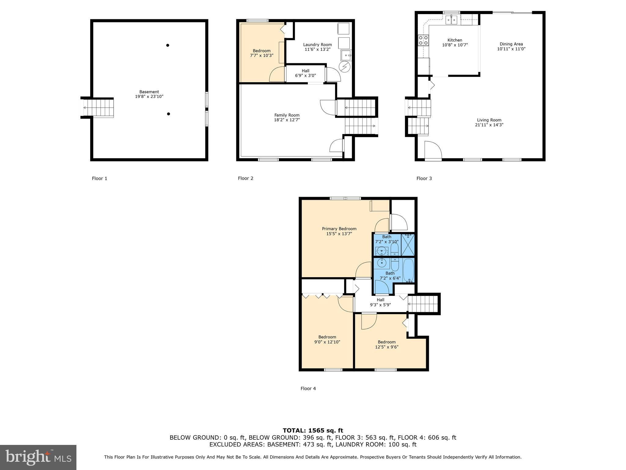PARKVILLE/CARNEY - Residential