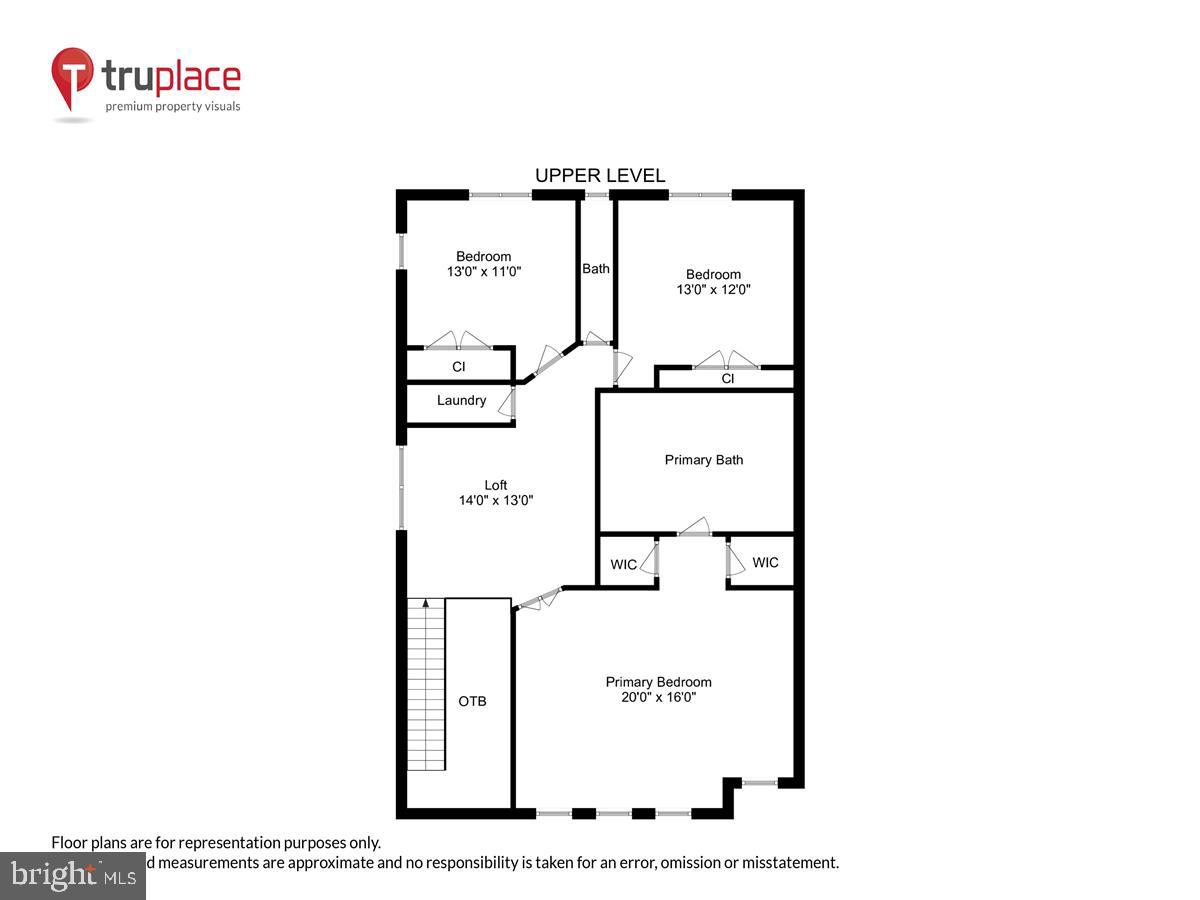 HOLLY RIDGE - Residential