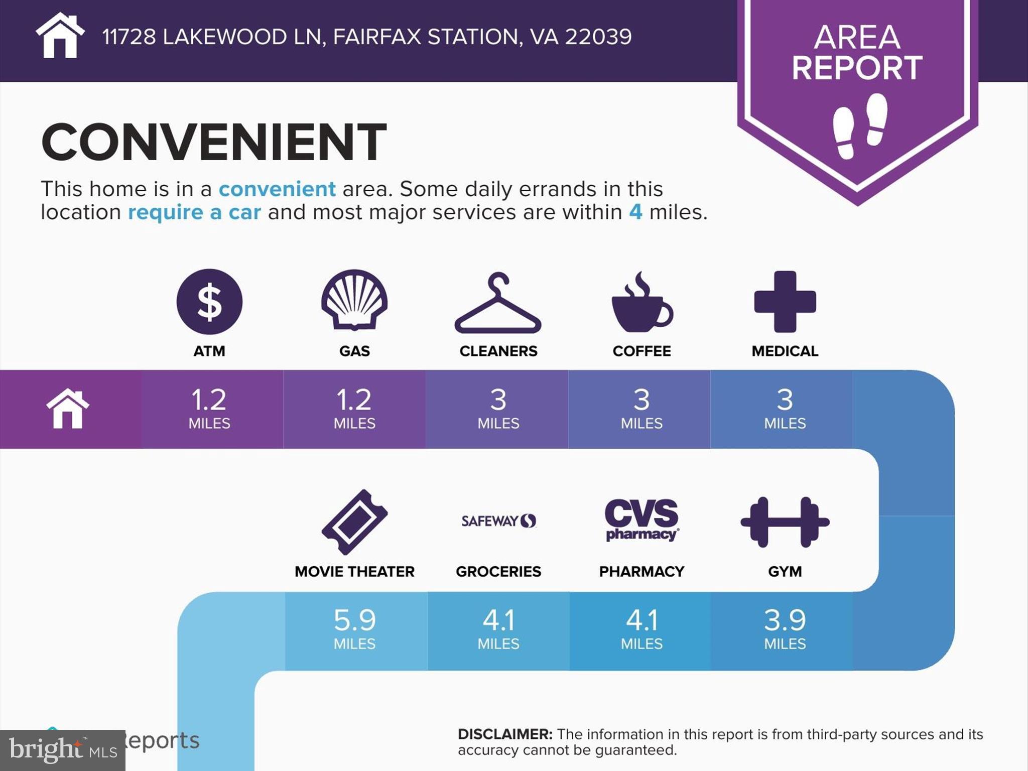 LAKEWOOD ESTATES - Residential
