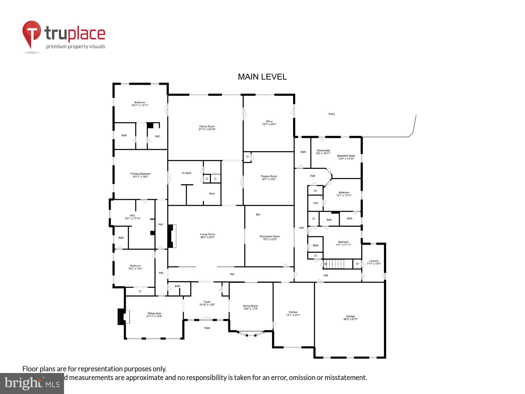 RICH E LAND - Residential