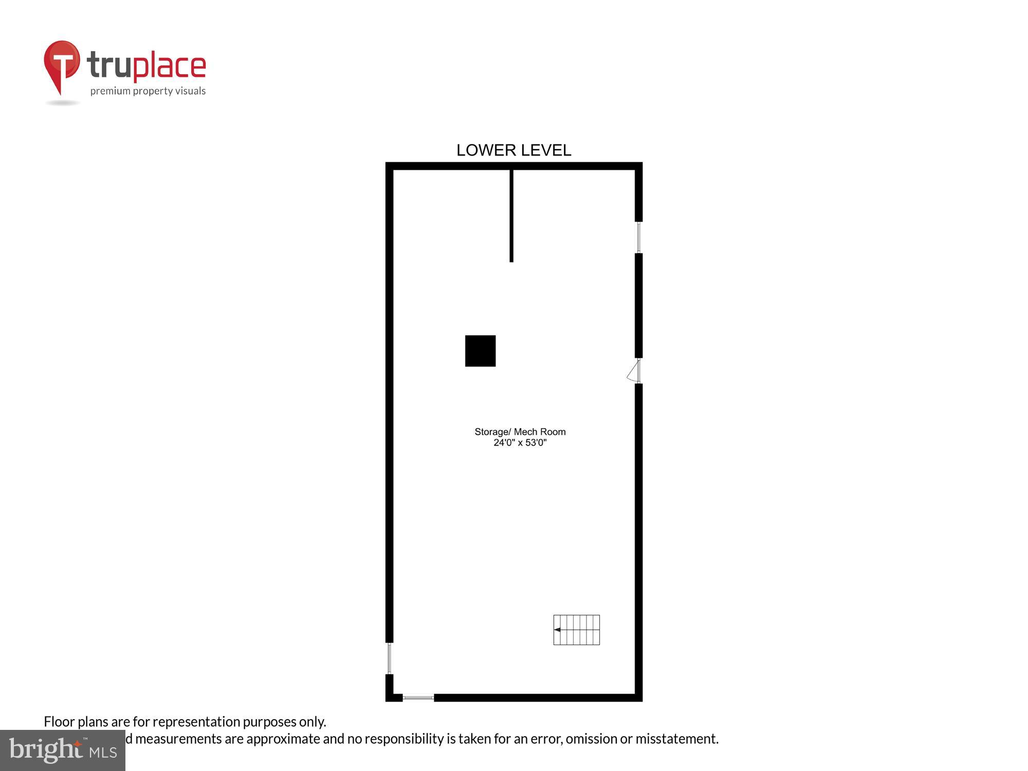 RICH E LAND - Residential