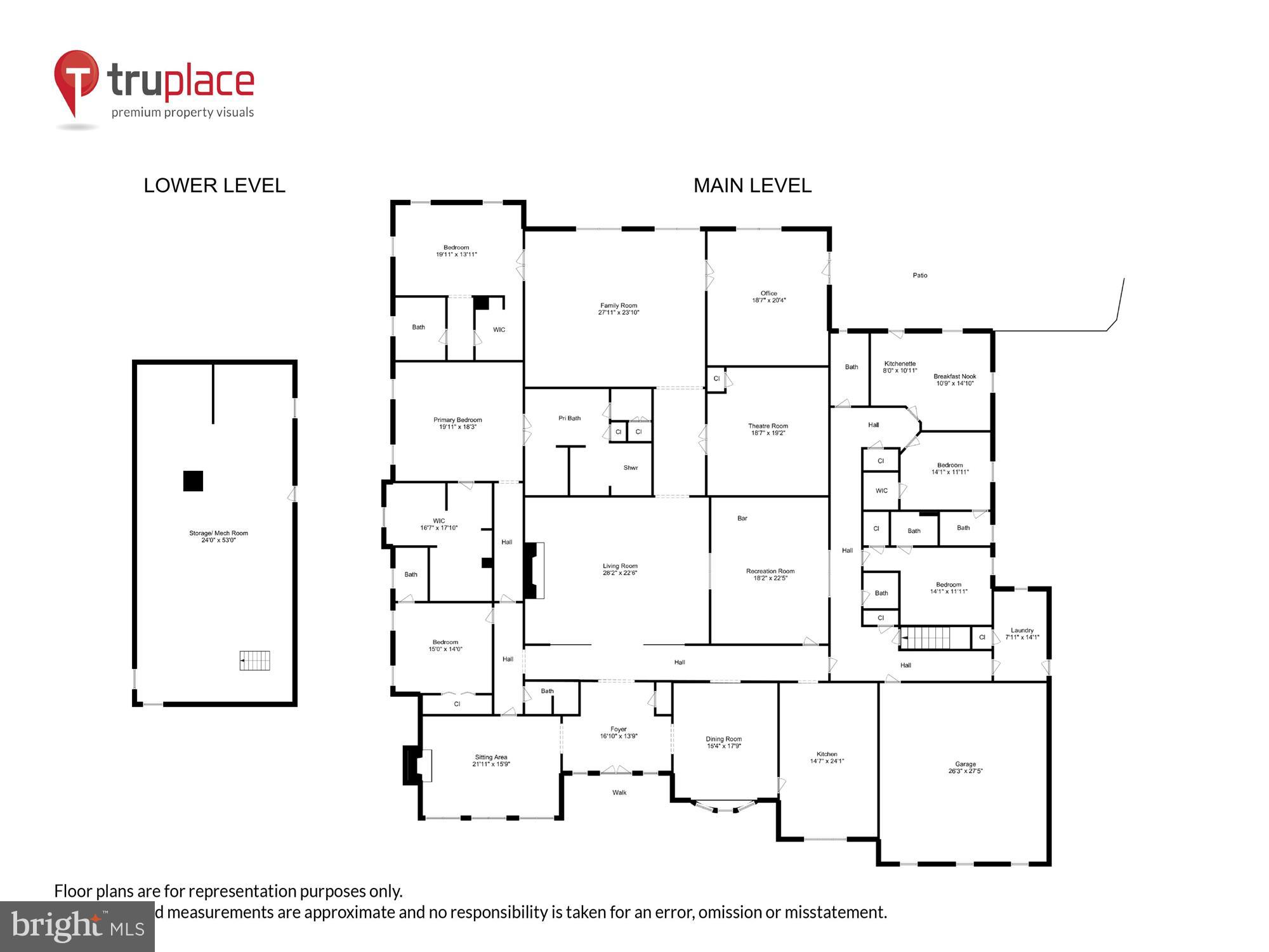 RICH E LAND - Residential