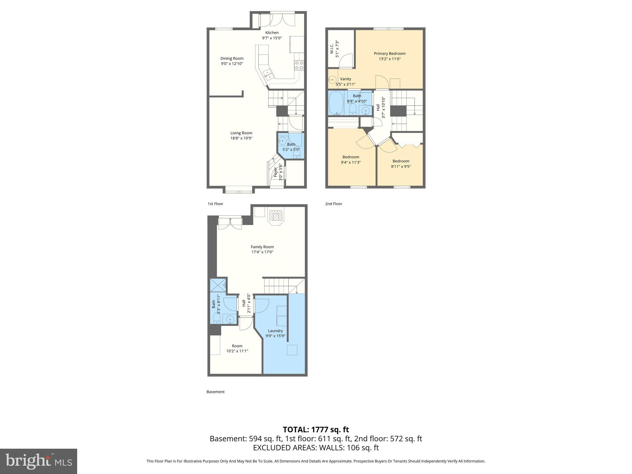 CONSTANT FRIENDSHIP - Residential