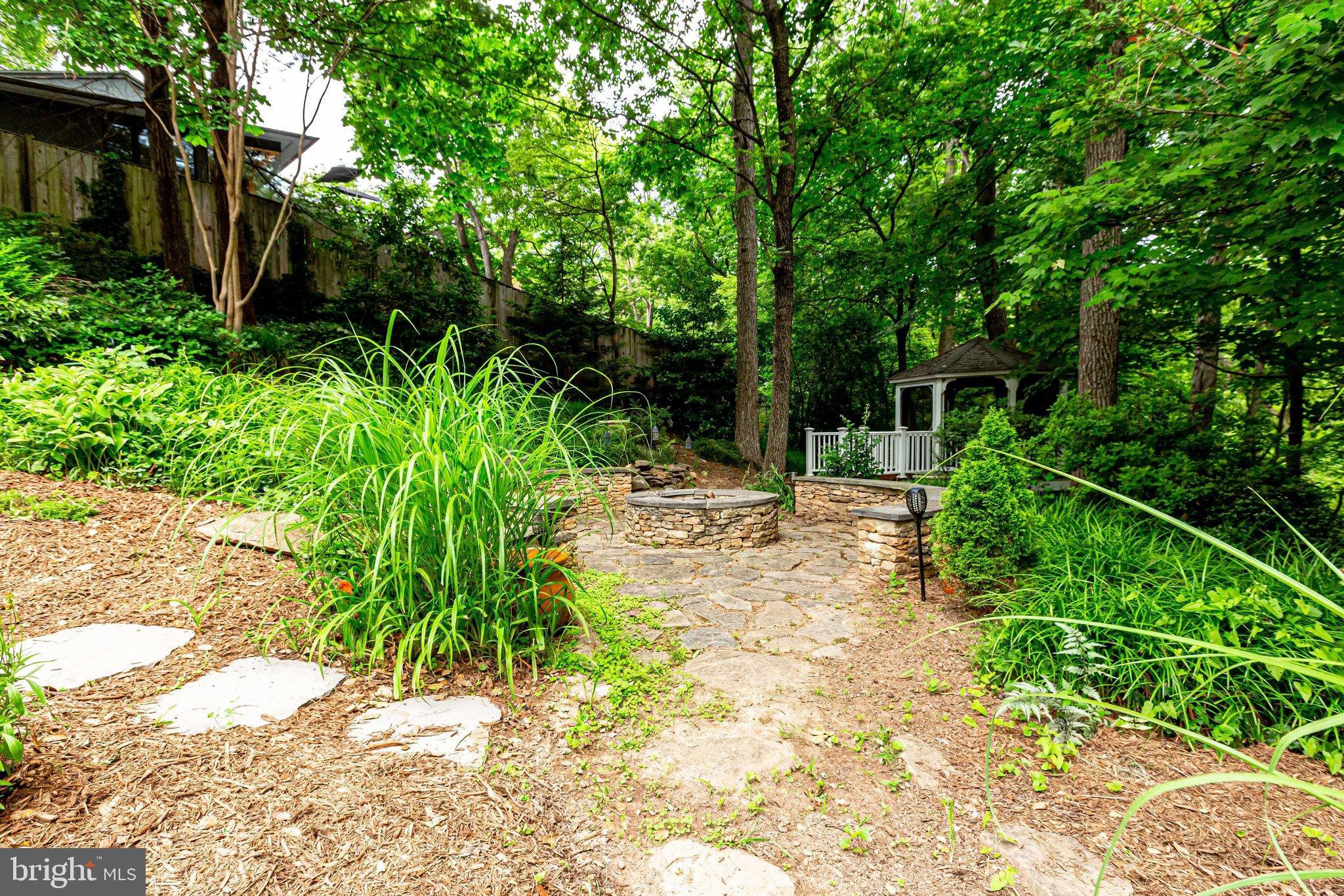 BROYHILL FOREST - Residential