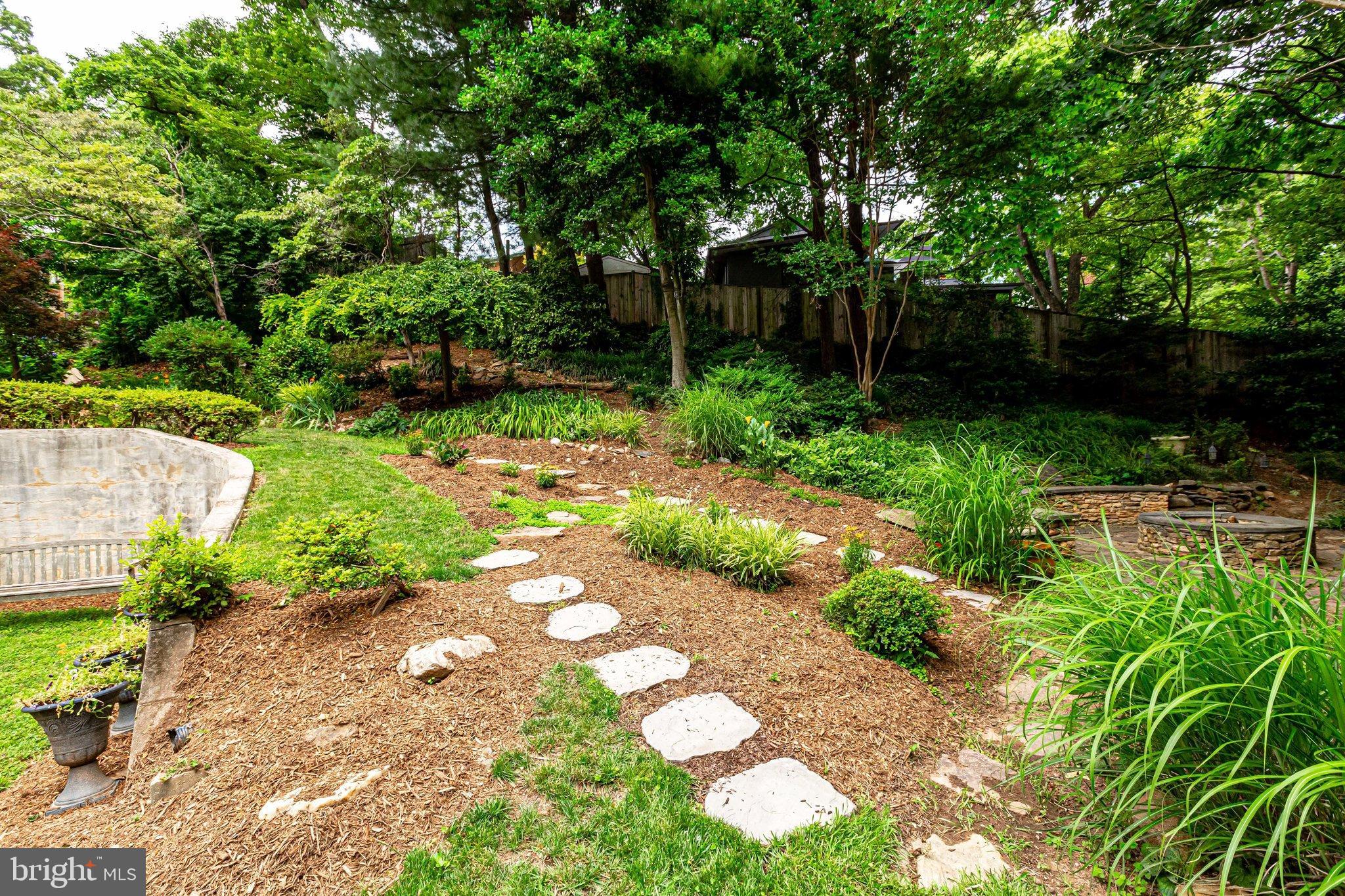 BROYHILL FOREST - Residential