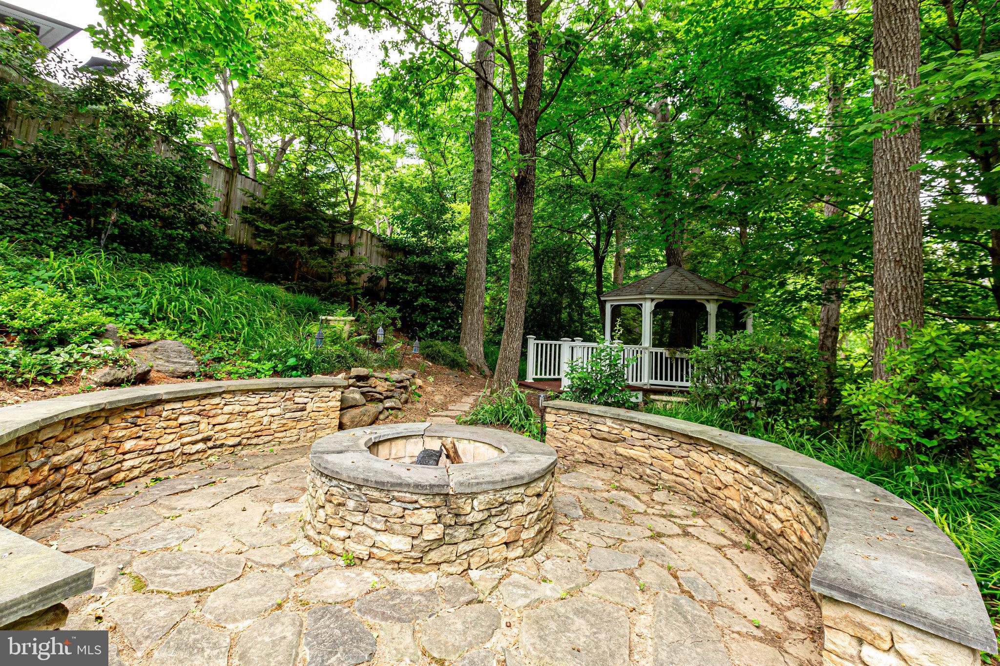 BROYHILL FOREST - Residential