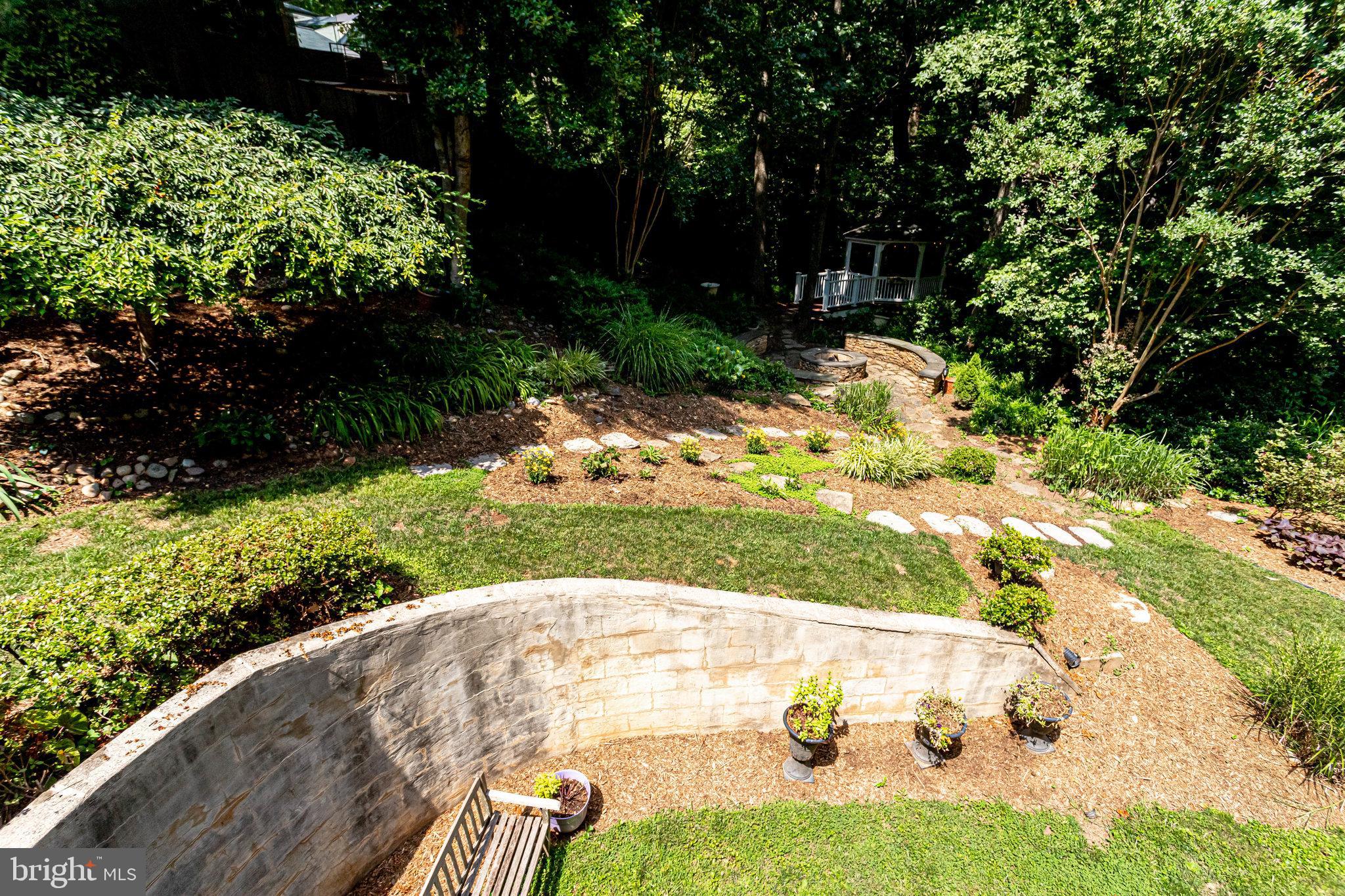 BROYHILL FOREST - Residential