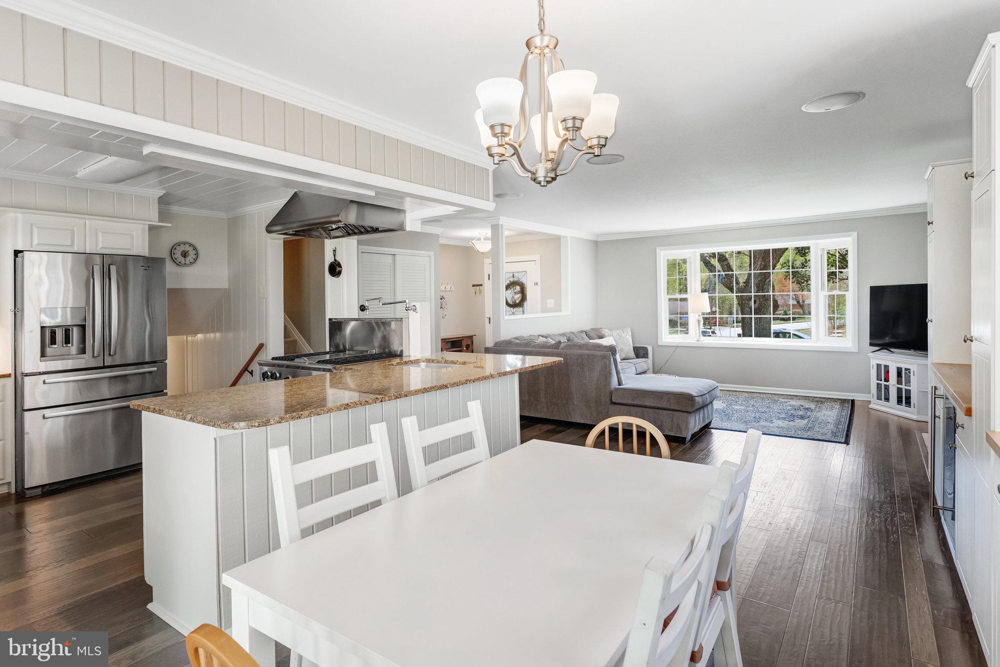 RAVENSWORTH - Residential