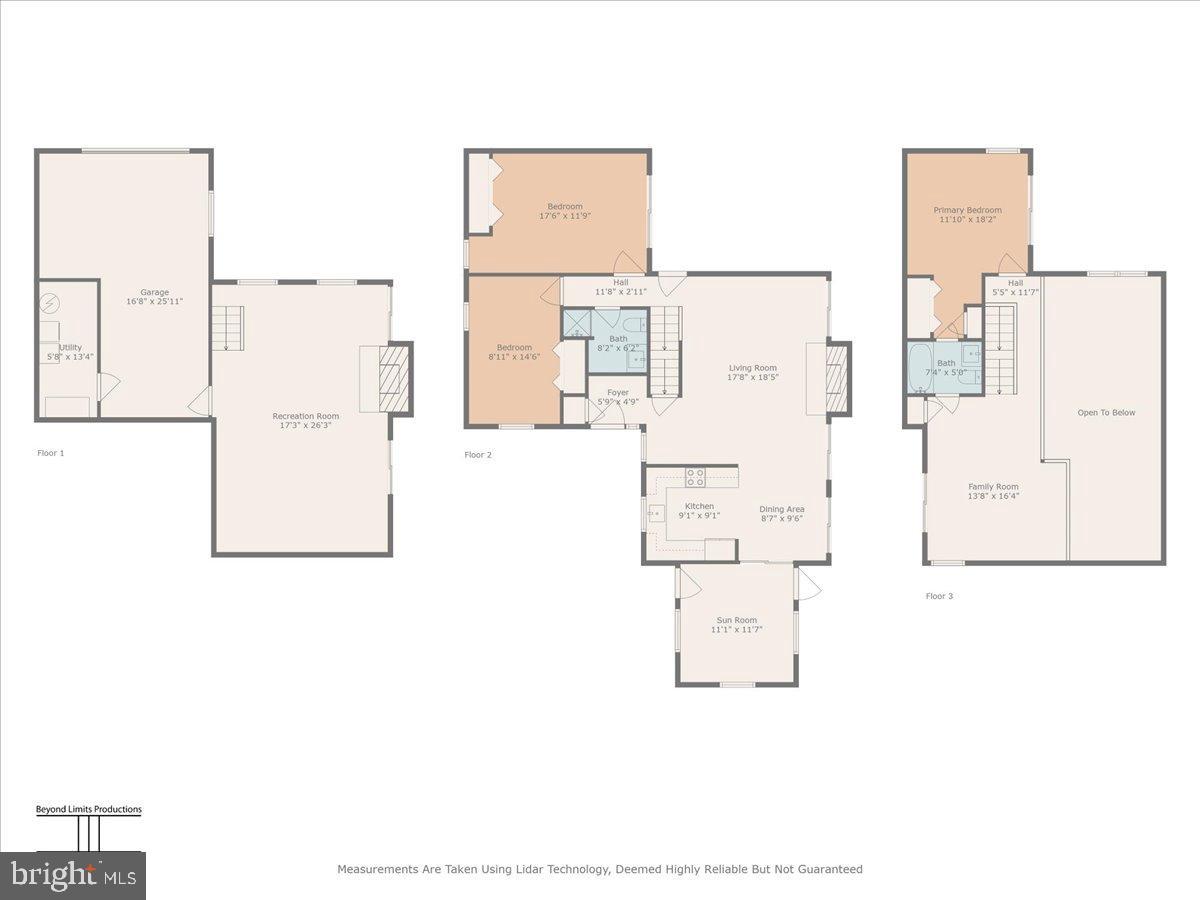 SAW CREEK EST - Residential