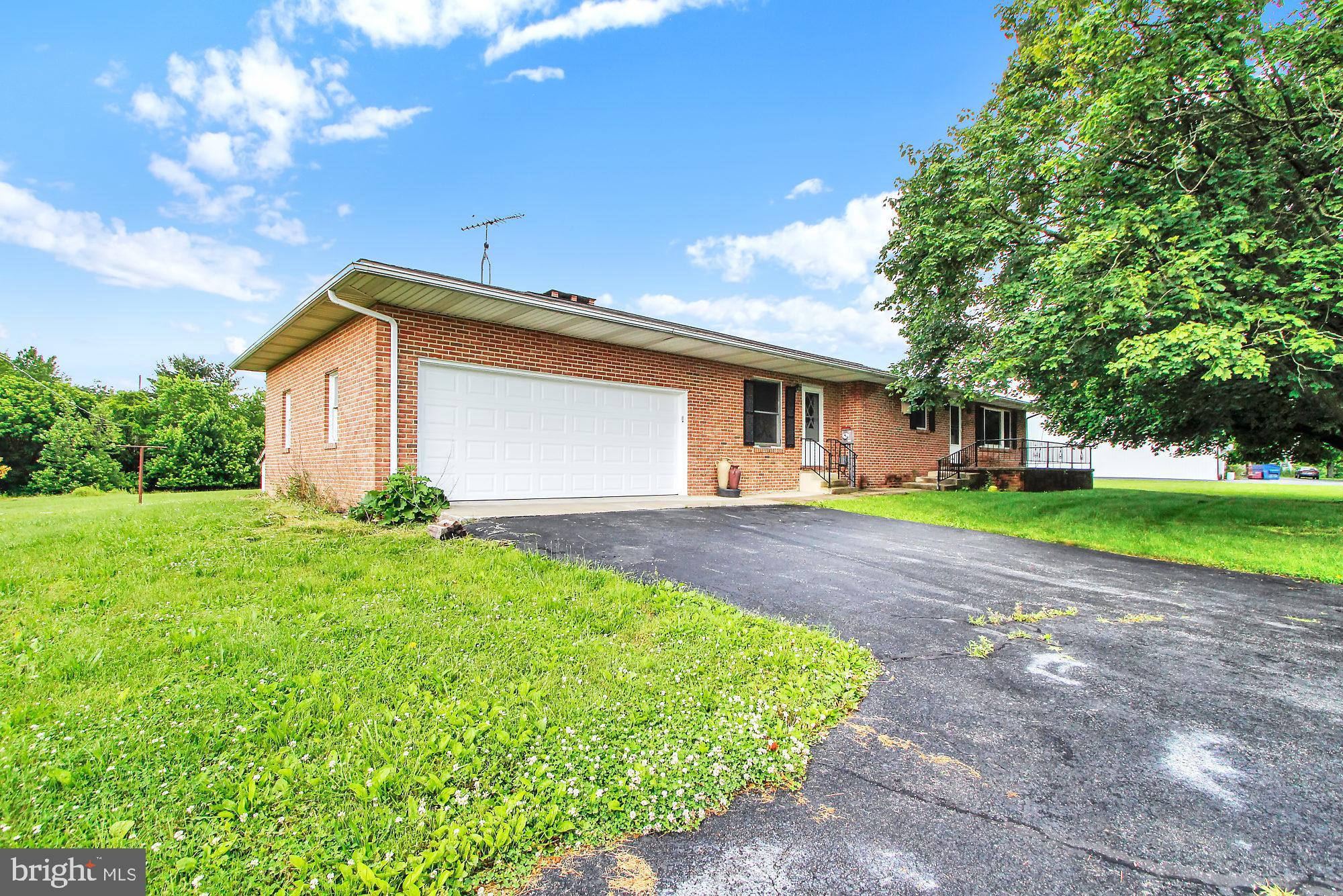 BUTLER TOWNSHIP - Residential