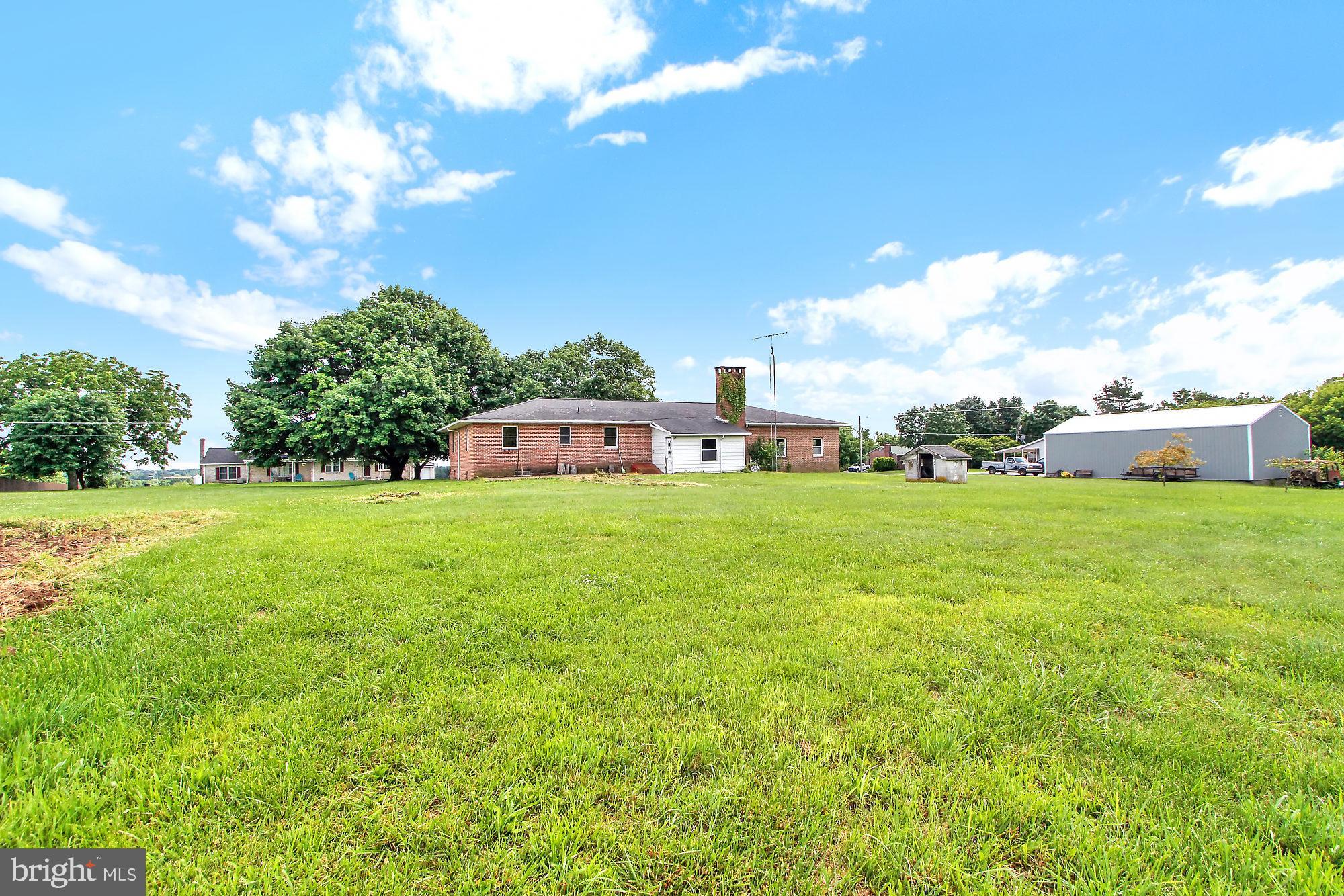 BUTLER TOWNSHIP - Residential