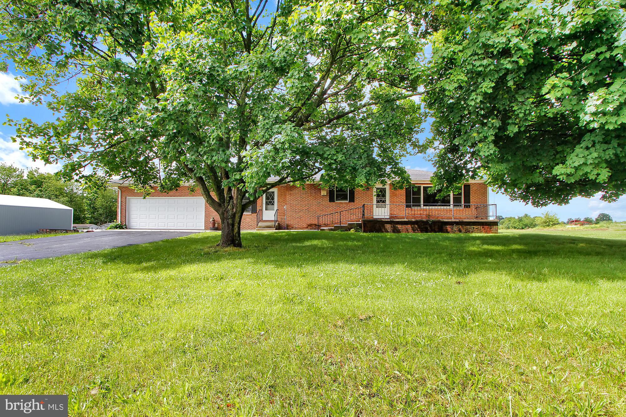 BUTLER TOWNSHIP - Residential