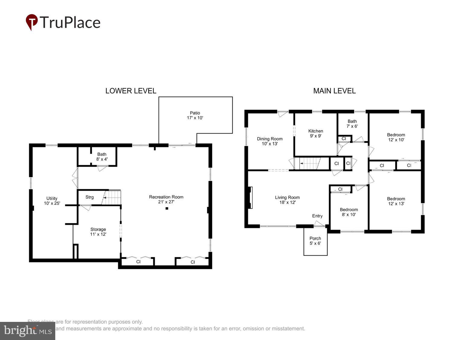 FAIRWAY - Residential
