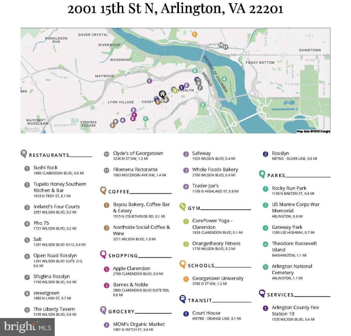 ODYSSEY - Residential