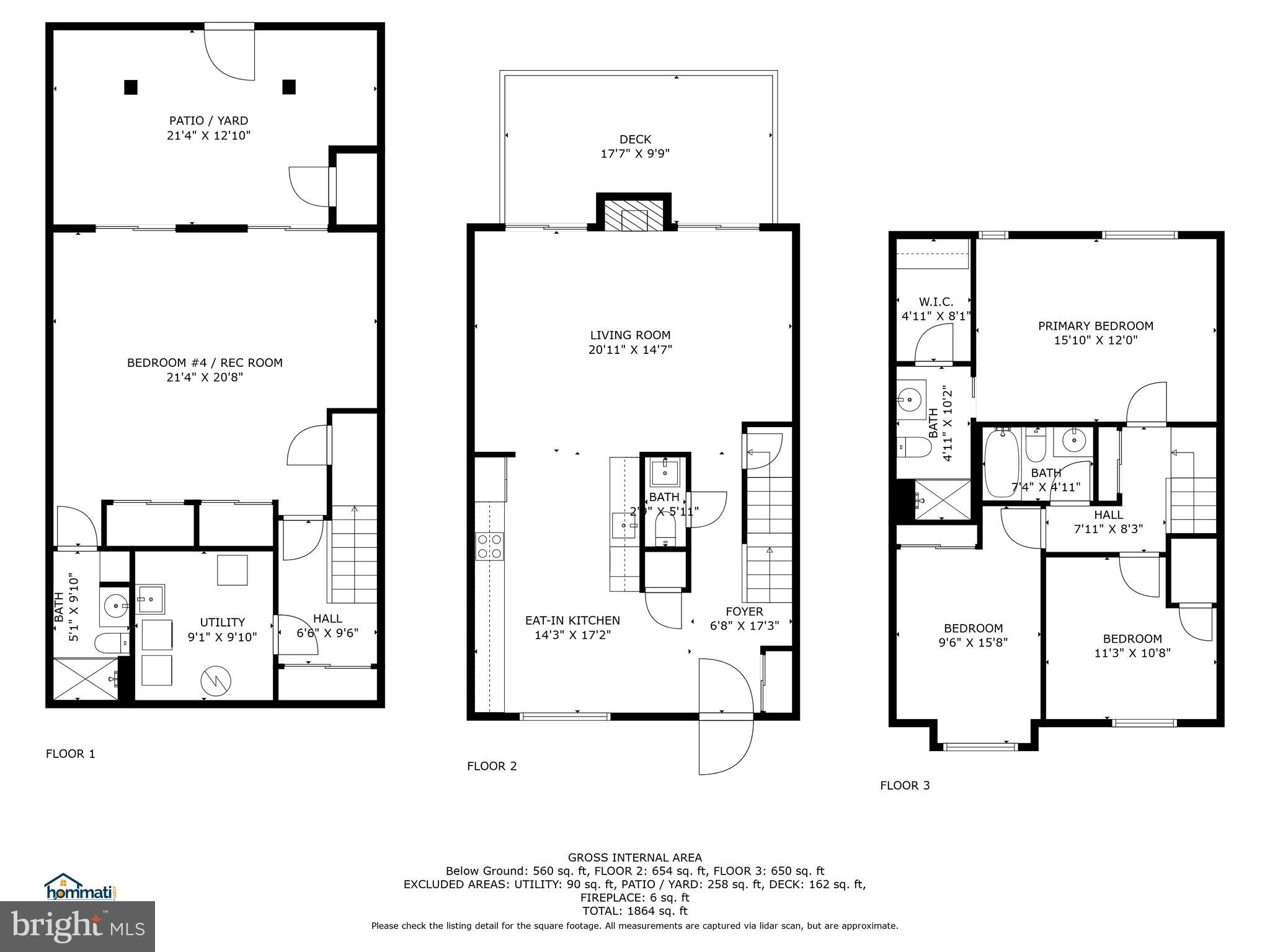 VILLAGE OF OWEN BROWN - Residential Lease