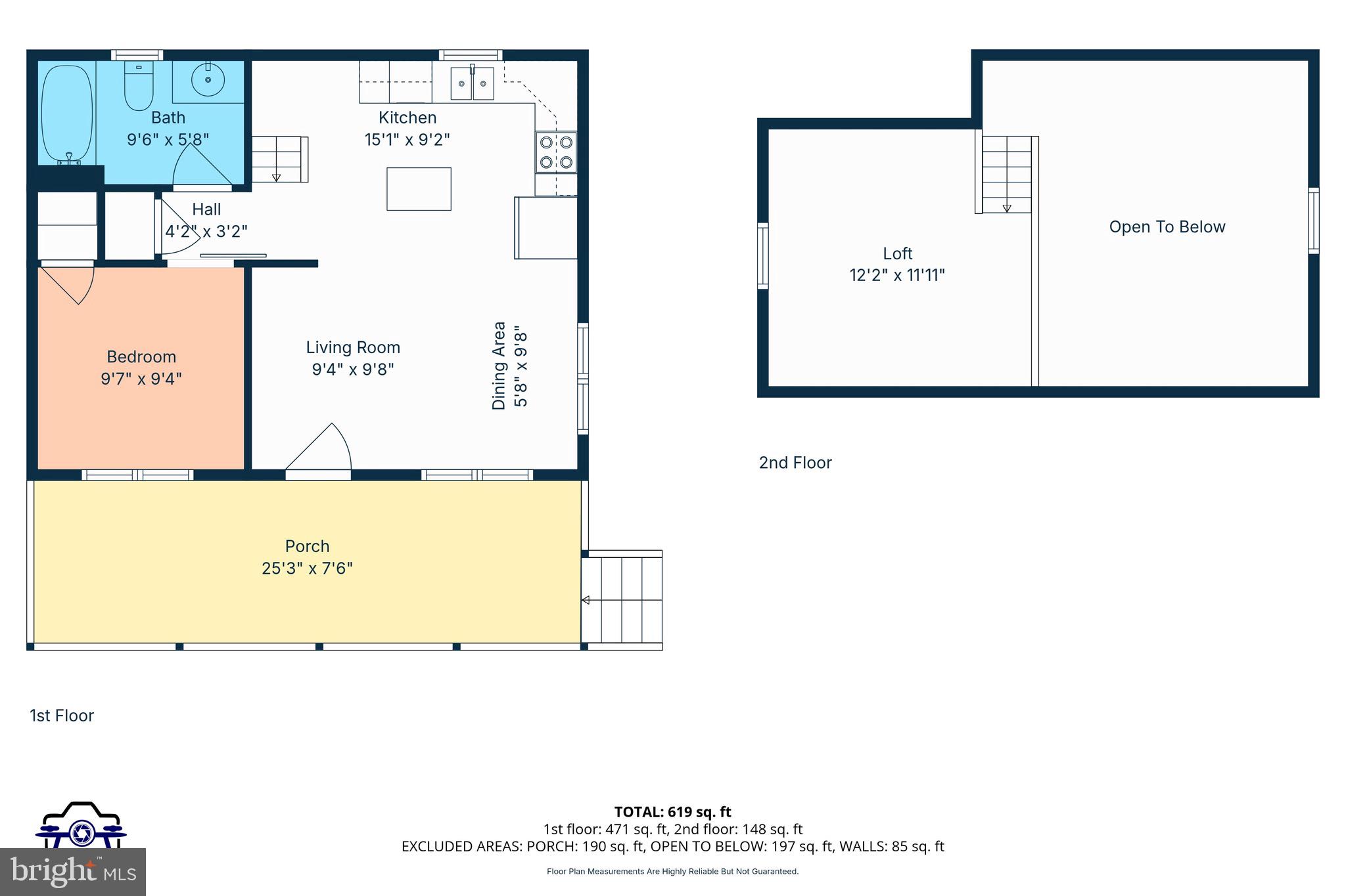 FORT PASSAGE - Residential