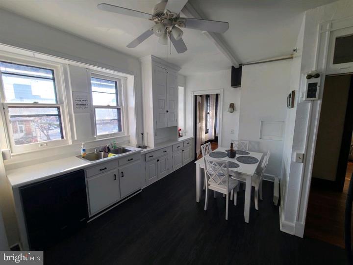 HARRISBURG CITY - Residential Lease