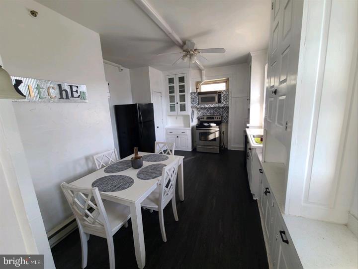 HARRISBURG CITY - Residential Lease