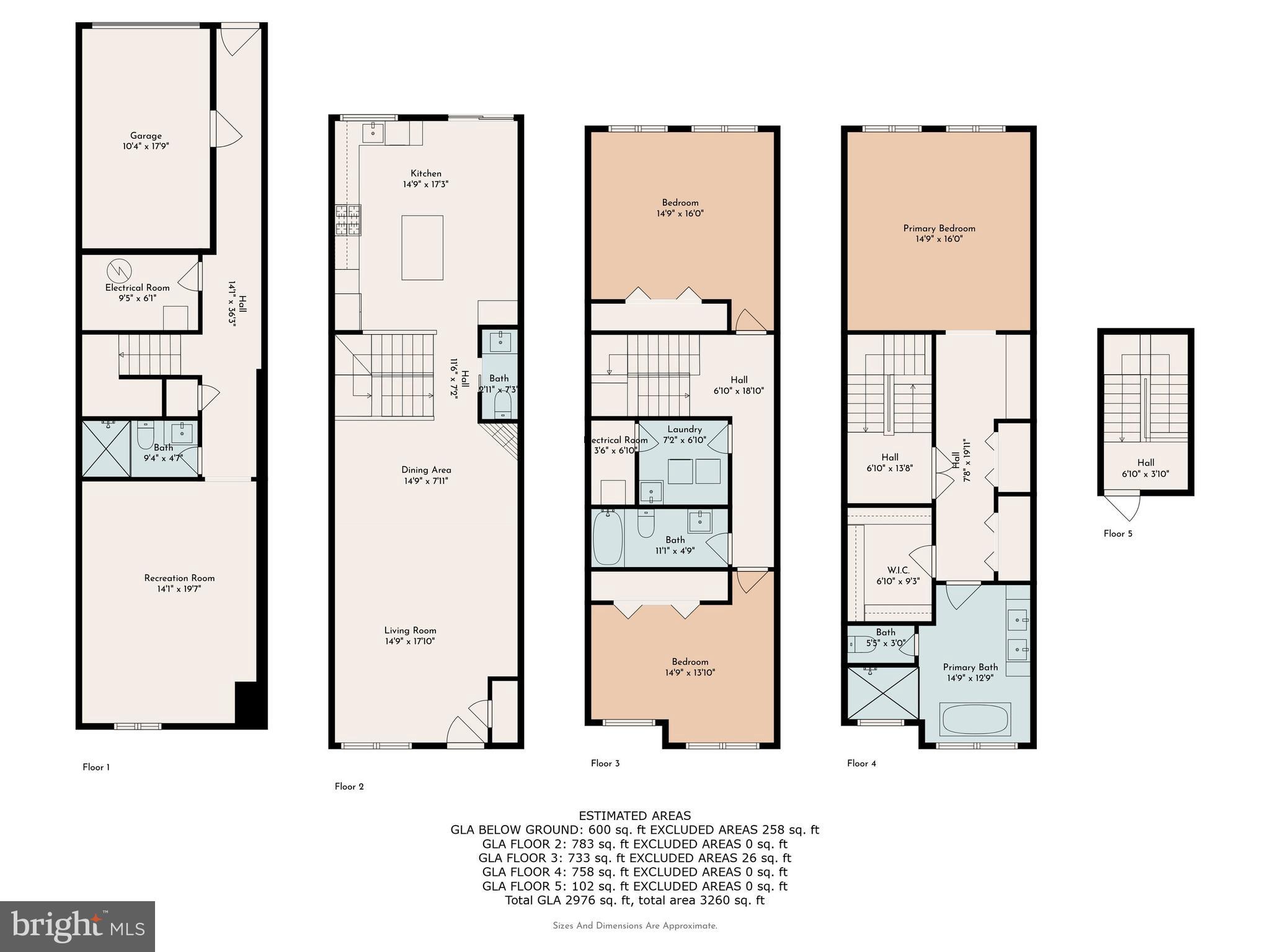 MANAYUNK - Residential