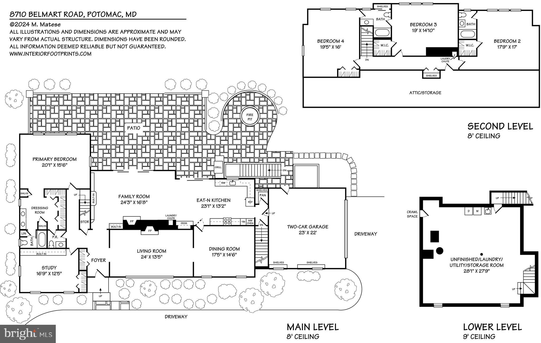 POTOMAC FALLS - Residential
