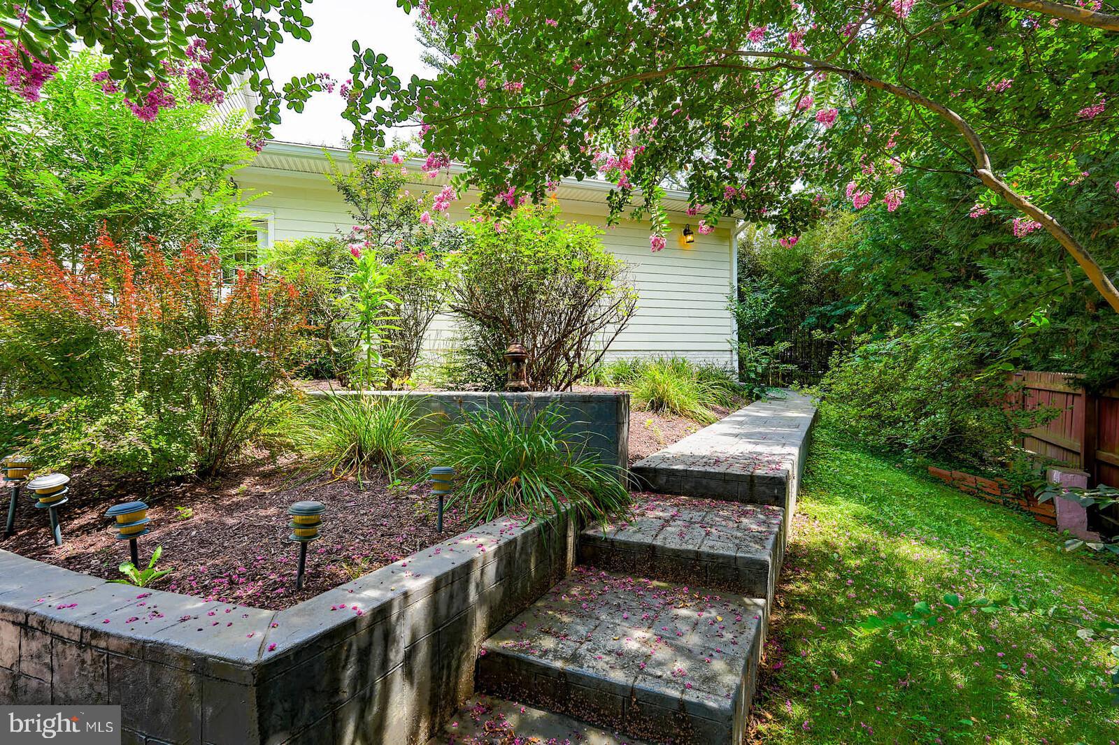 GLEN ECHO HEIGHTS - Residential