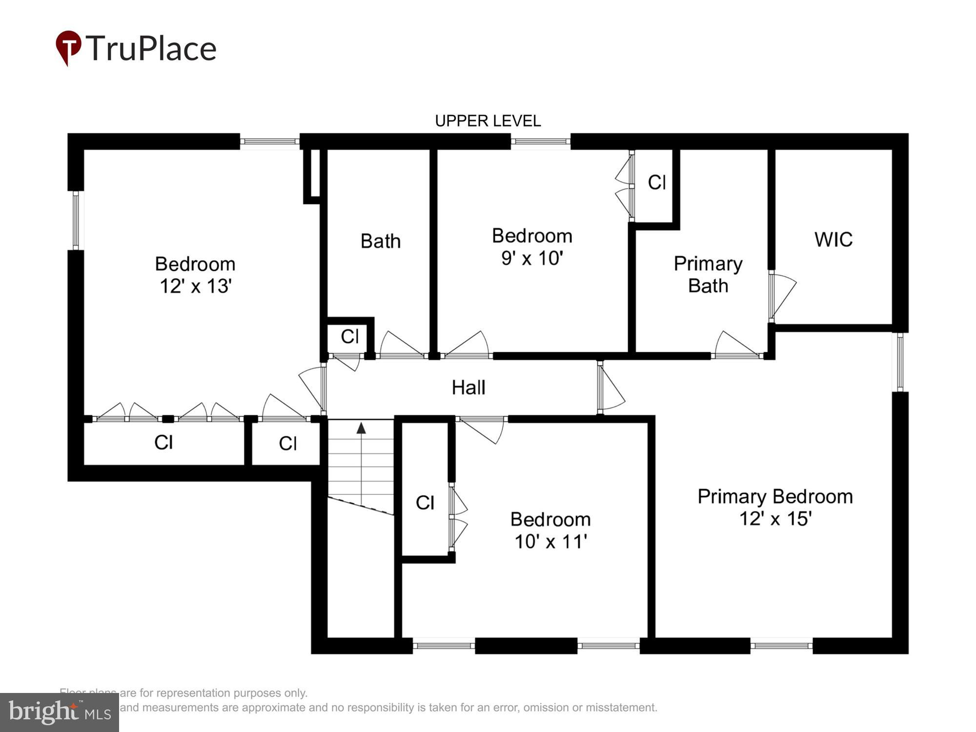 COLCHESTER HUNT - Residential
