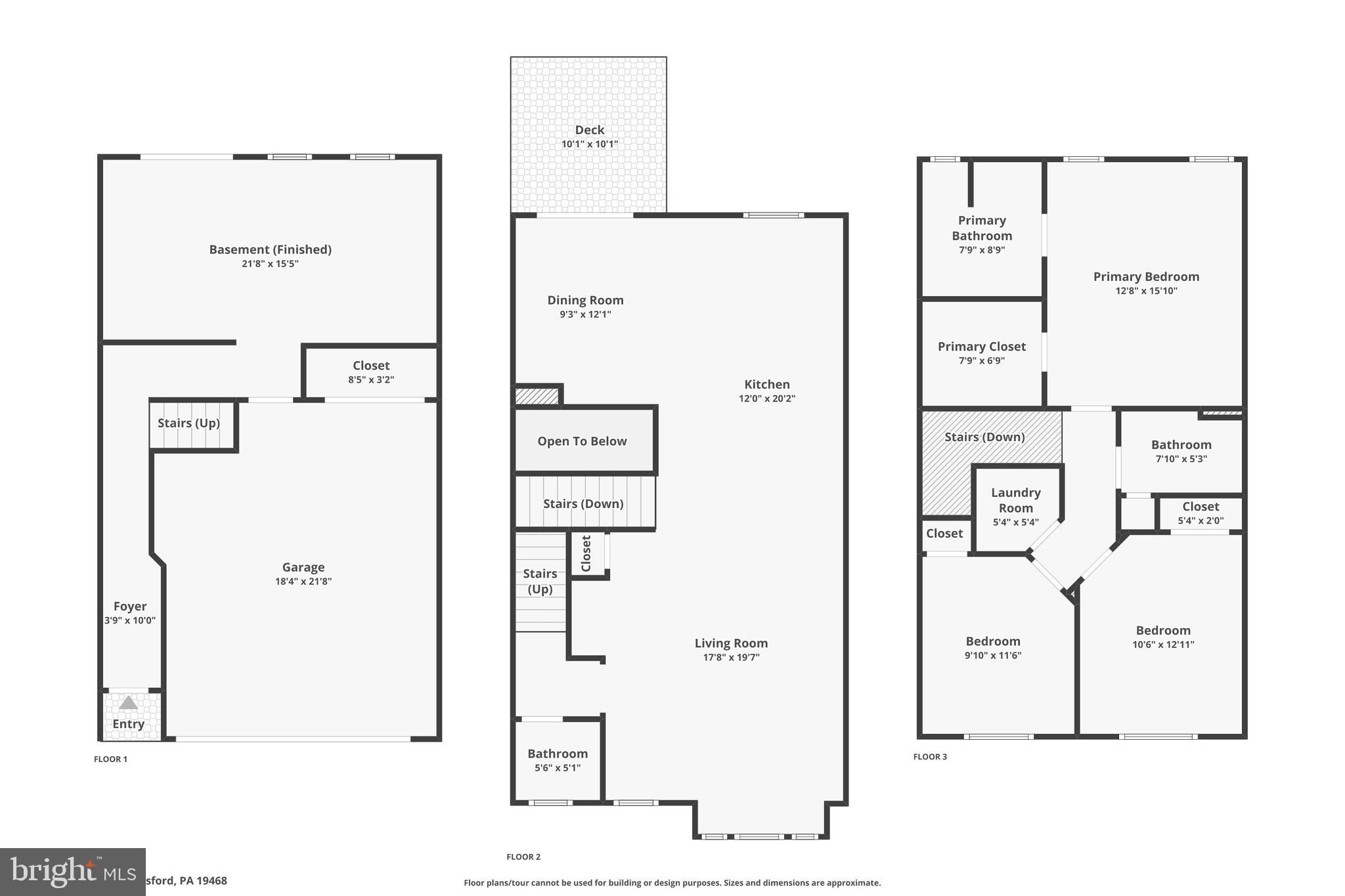 EVERLEIGH - Residential