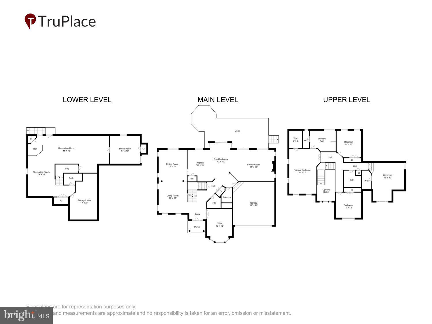 BROADLANDS - Residential