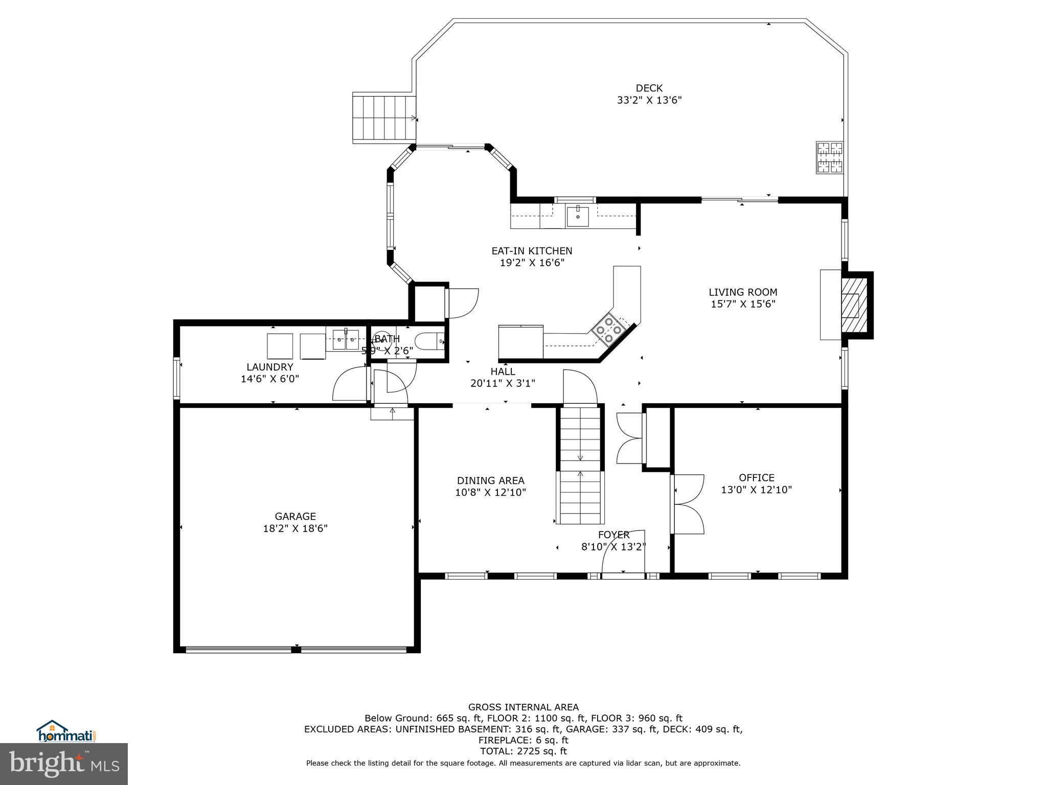 PINEY ORCHARD - Residential