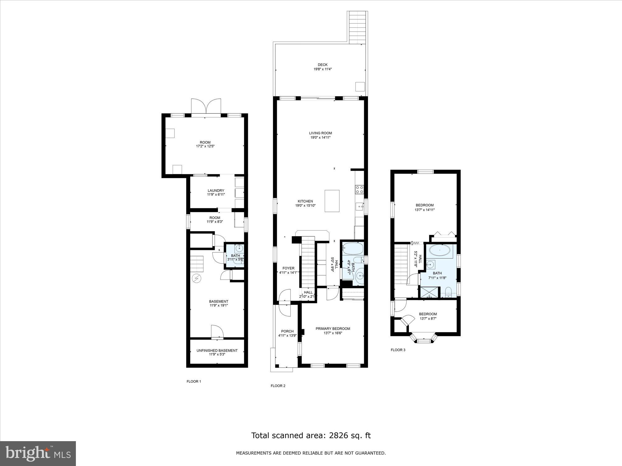 PARKLAND - Residential