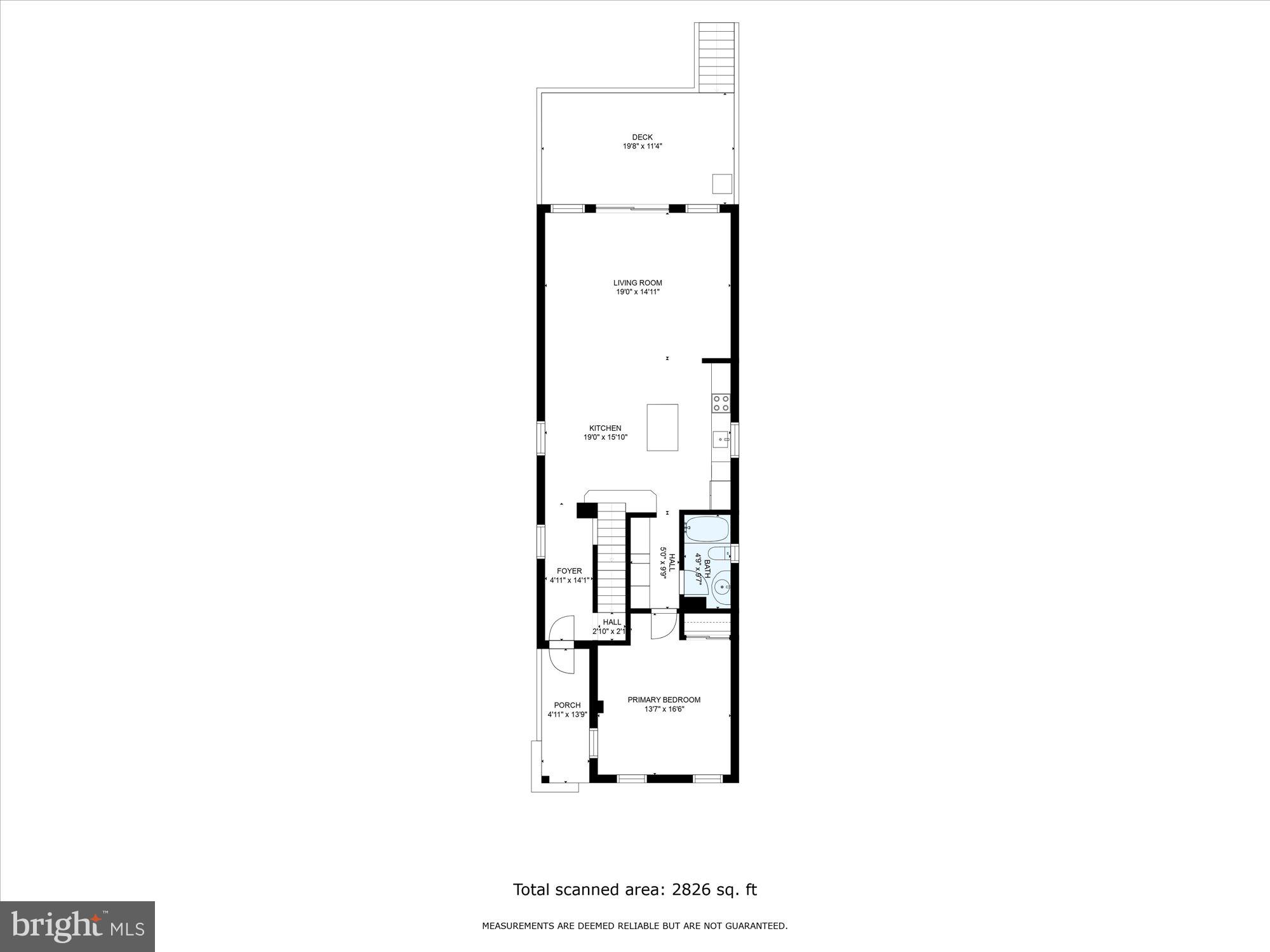 PARKLAND - Residential