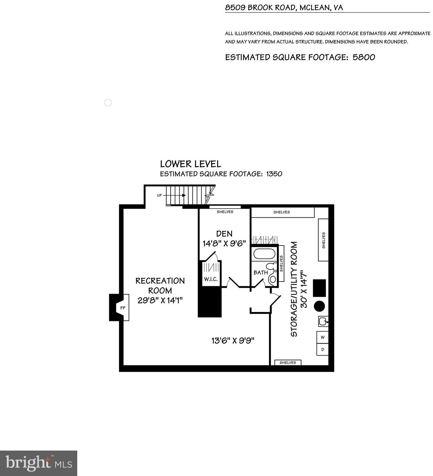 WOODHAVEN - Residential