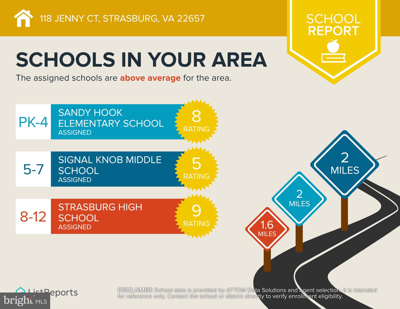 OXBOW ESTATES - Residential