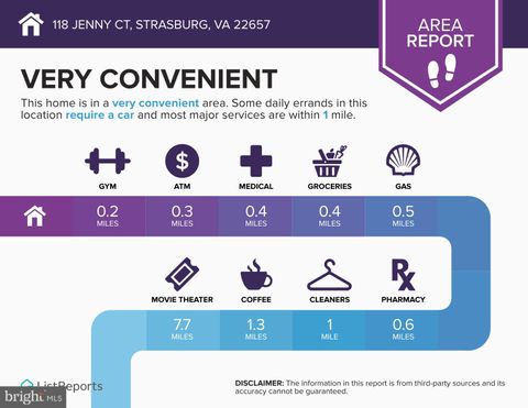 Tiny photo for 118 Jenny Court, STRASBURG, VA 22657 (MLS # VASH2013598)